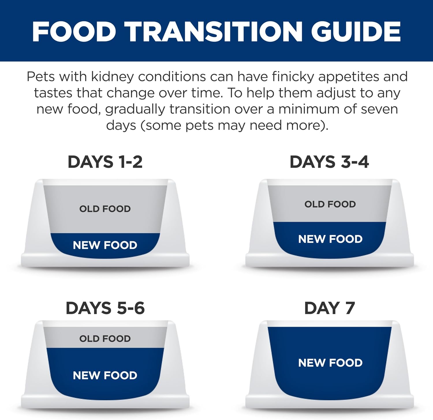 Nourriture humide pour chats Hills Prescription Diet k/d Kidney Care, ragoût de poulet et de légumes, régime vétérinaire, boîtes de 2,9 oz, paquet de 24