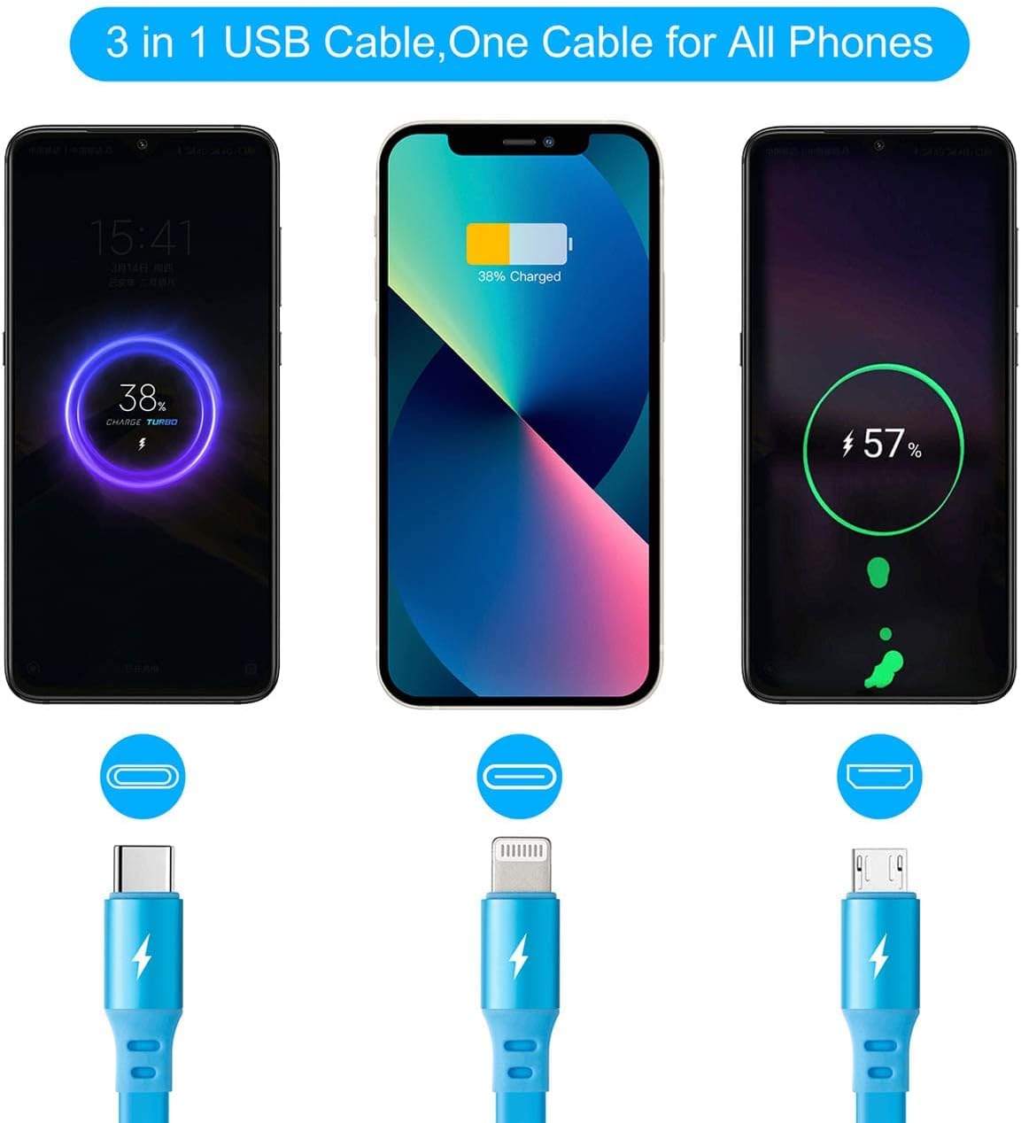 Multi Charging Cable,2Pack 4Ft Retractable USB Charger Cord 4 in 1 Fast Chargers for Multiple Devices with Lightning/Type C/Micro USB Port for Cell Phones,iPhone,iPad,Samsung Galaxy,PS,Tablet,More · v2