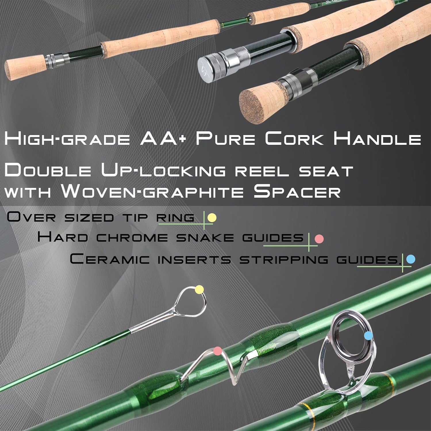 M MAXIMUMCATCH Maxcatch 3-12wt Medium-Fast Action Premier Fly Fishing Rod-IM8 Carbon Blank for High Performance,with AA Cork Grip Hard Chromed Guides · v3