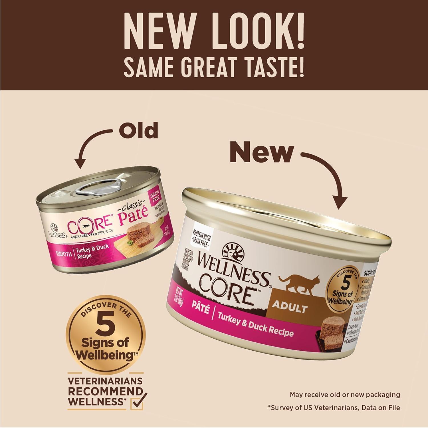 Cibo umido per gatti Wellness CORE senza cereali, cibo naturale in scatola per gatti, a base di vera carne (patè di anatra e tacchino, lattine da 3 once, confezione da 12)