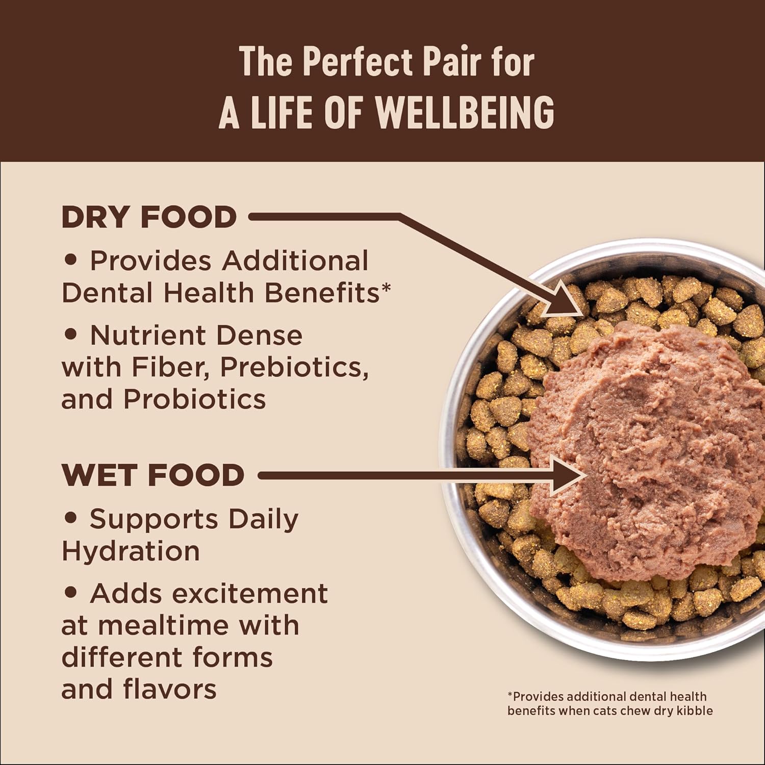 Cibo umido per gatti Wellness CORE senza cereali, cibo naturale in scatola per gatti, a base di vera carne (patè di anatra e tacchino, lattine da 3 once, confezione da 12)