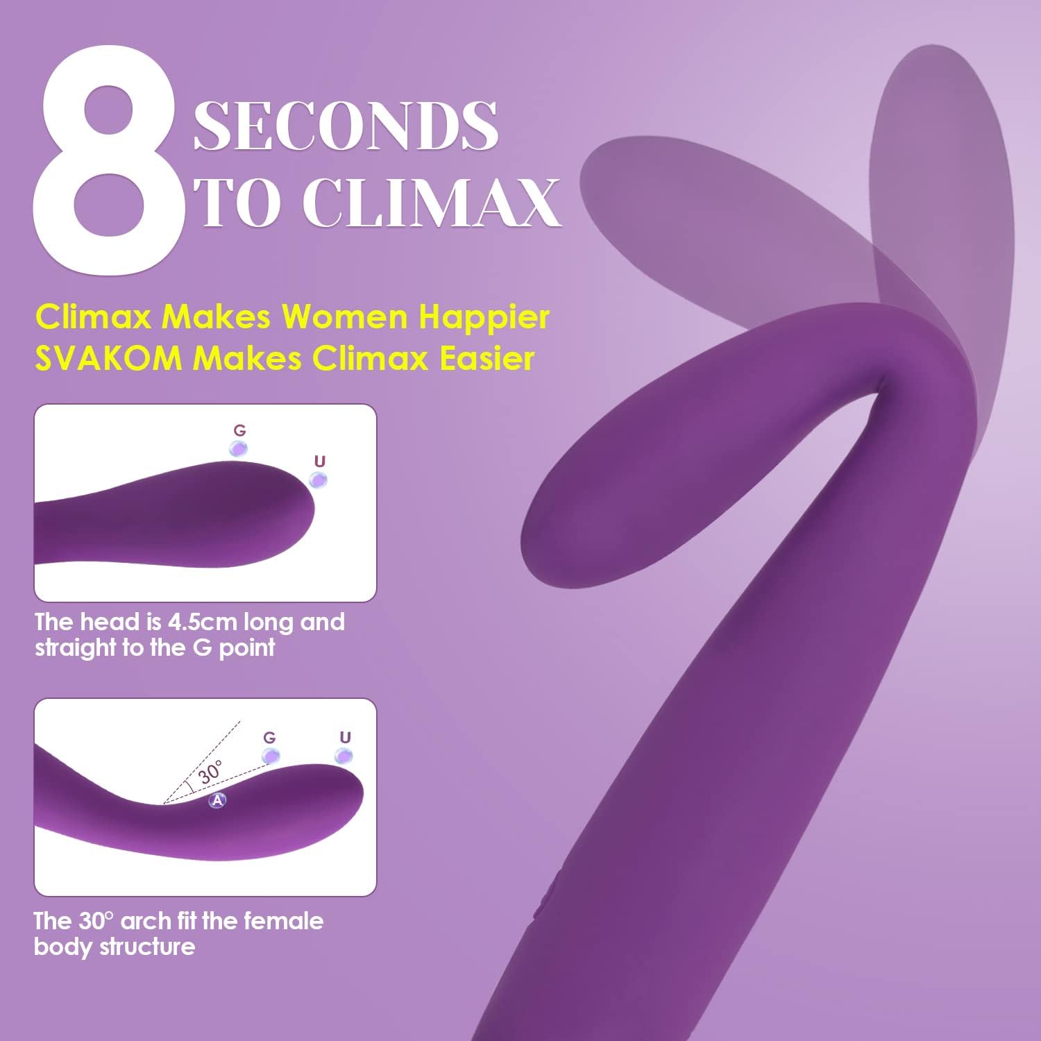 Vibratore SVAKOM Coco G Spot - 8 Seconds to Climax Vibes impermeabili a forma di dito per donna - Massaggiatori personali per clitoride e capezzoli a 5 * 5 vibrazioni - Sex Toys per donne per adulti