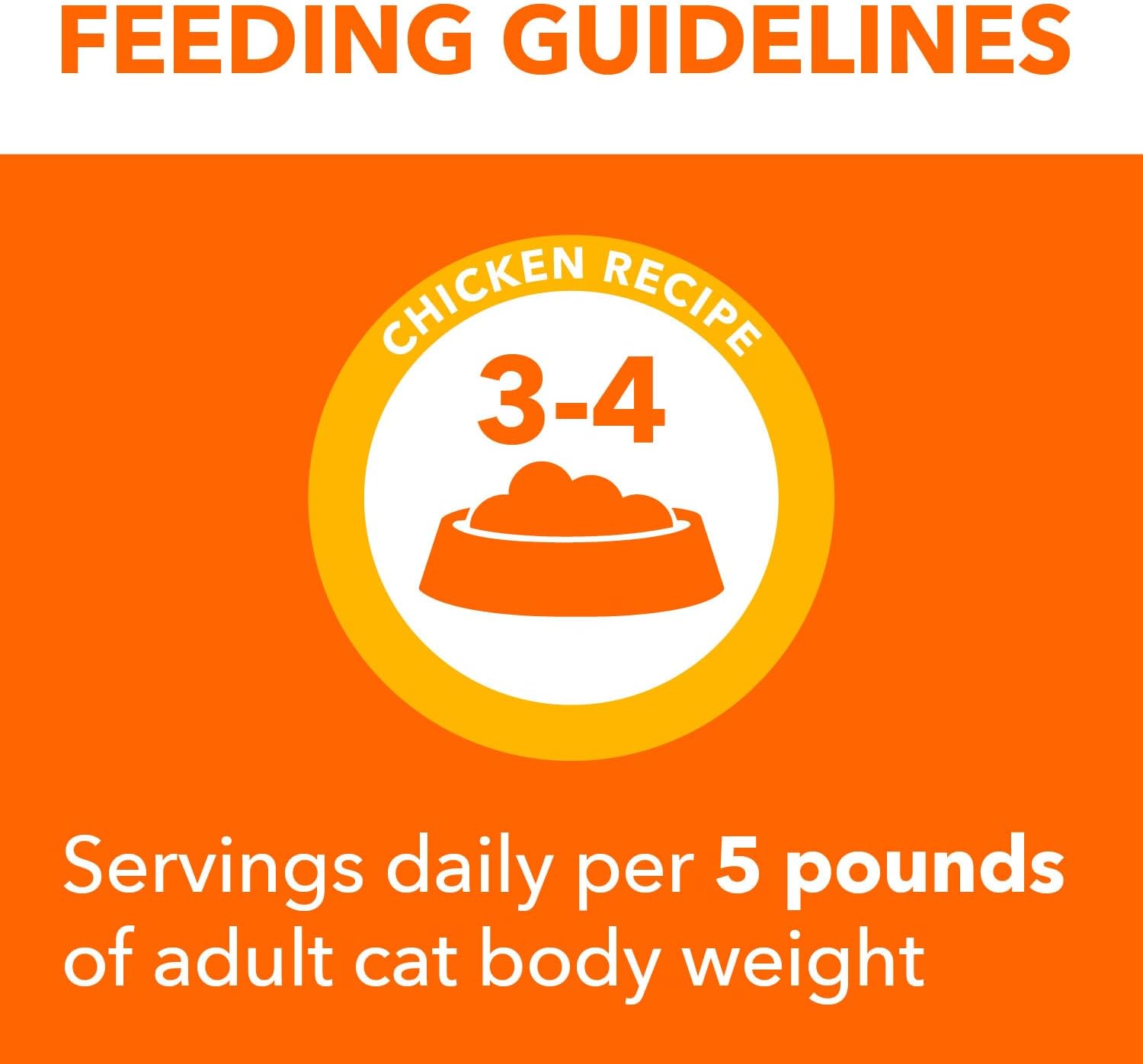 Comida húmeda saludable para gatos adultos IAMS Perfect Portions con receta de pollo, bandejas dobles fáciles de pelar, paquete de 24 (48 porciones en total)