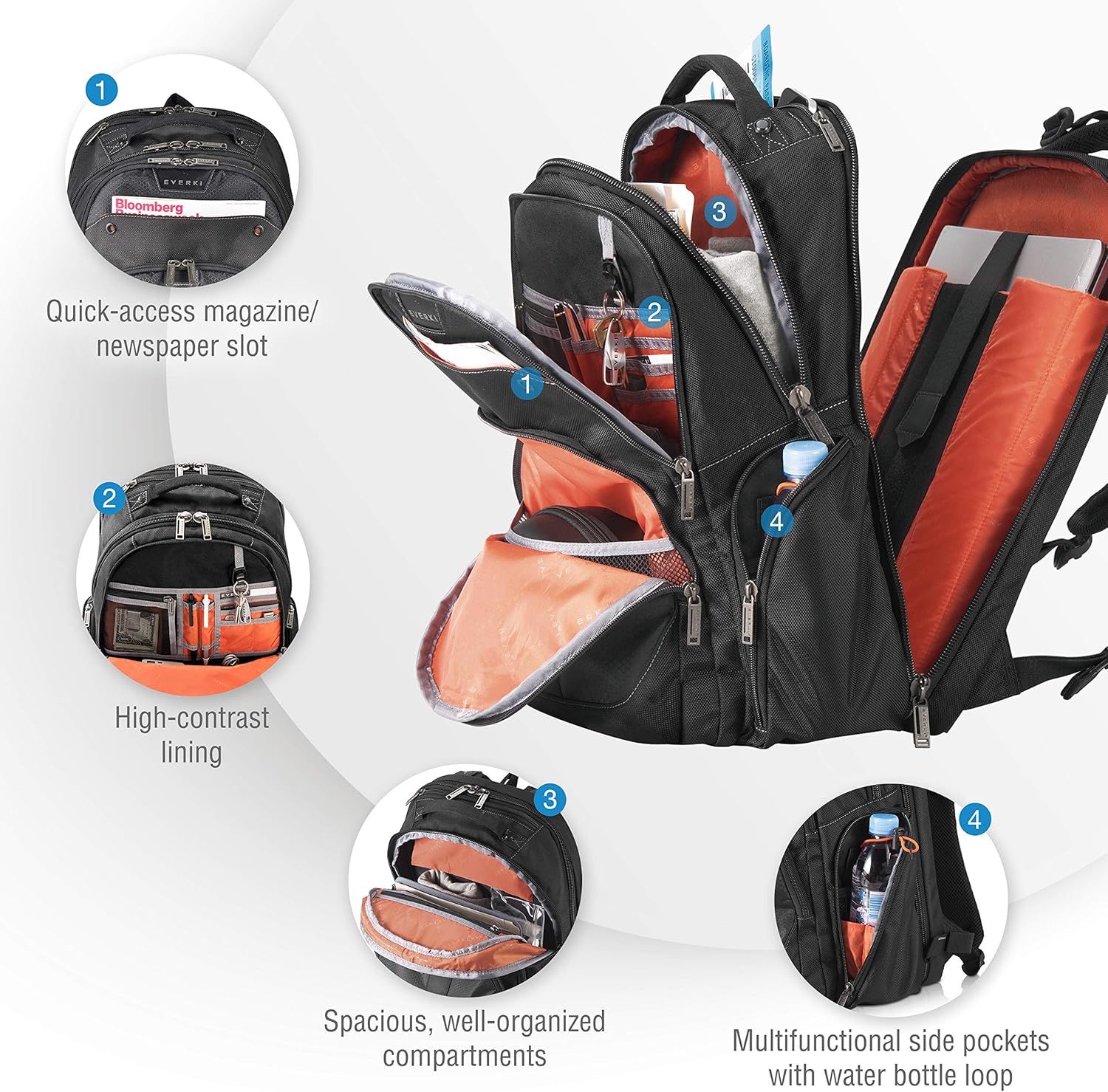 Everki Atlas กระเป๋าเป้สะพายหลังใส่โน้ตบุ๊กสำหรับธุรกิจ - กระเป๋าเป้สะพายหลังสำหรับผู้หญิงหรือผู้ชายสำหรับทำงาน พร้อมช่องปรับได้ขนาด 11 - 15.6 นิ้ว ความจุ 29.5 ลิตร - กระเป๋าเป้สะพายหลังสำหรับใส่โน้ตบุ๊กสำหรับสำนักงานที่เดินทางสะดวก (EKP121S15) สีดำ