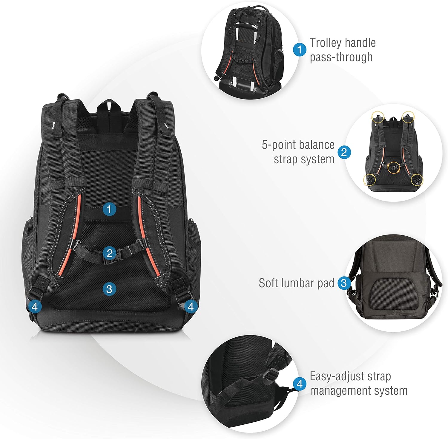Everki Atlas กระเป๋าเป้สะพายหลังใส่โน้ตบุ๊กสำหรับธุรกิจ - กระเป๋าเป้สะพายหลังสำหรับผู้หญิงหรือผู้ชายสำหรับทำงาน พร้อมช่องปรับได้ขนาด 11 - 15.6 นิ้ว ความจุ 29.5 ลิตร - กระเป๋าเป้สะพายหลังสำหรับใส่โน้ตบุ๊กสำหรับสำนักงานที่เดินทางสะดวก (EKP121S15) สีดำ