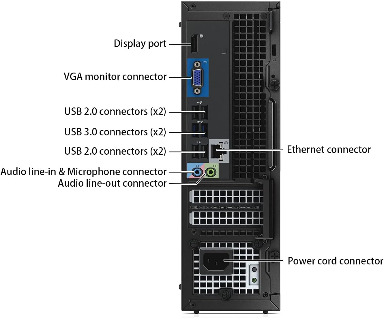 DELL Optiplex 3020 SFF Desktop PC - Intel Core i5-4570 3.2GHz 8GB 500GB DVDRW Windows 10 Professional (Renewed)] · v8