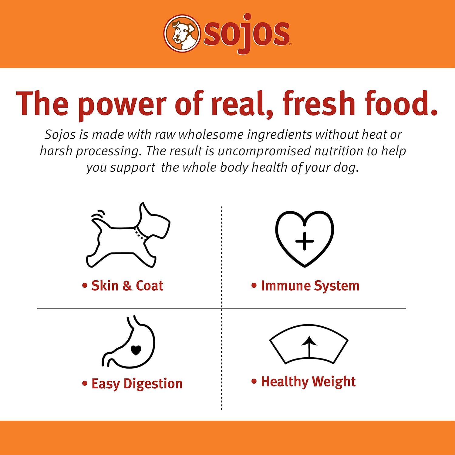 SOJOS Complete Turkey  Salmon Recipe Dehydrated Senior Dog Food, 7 lb, Gray