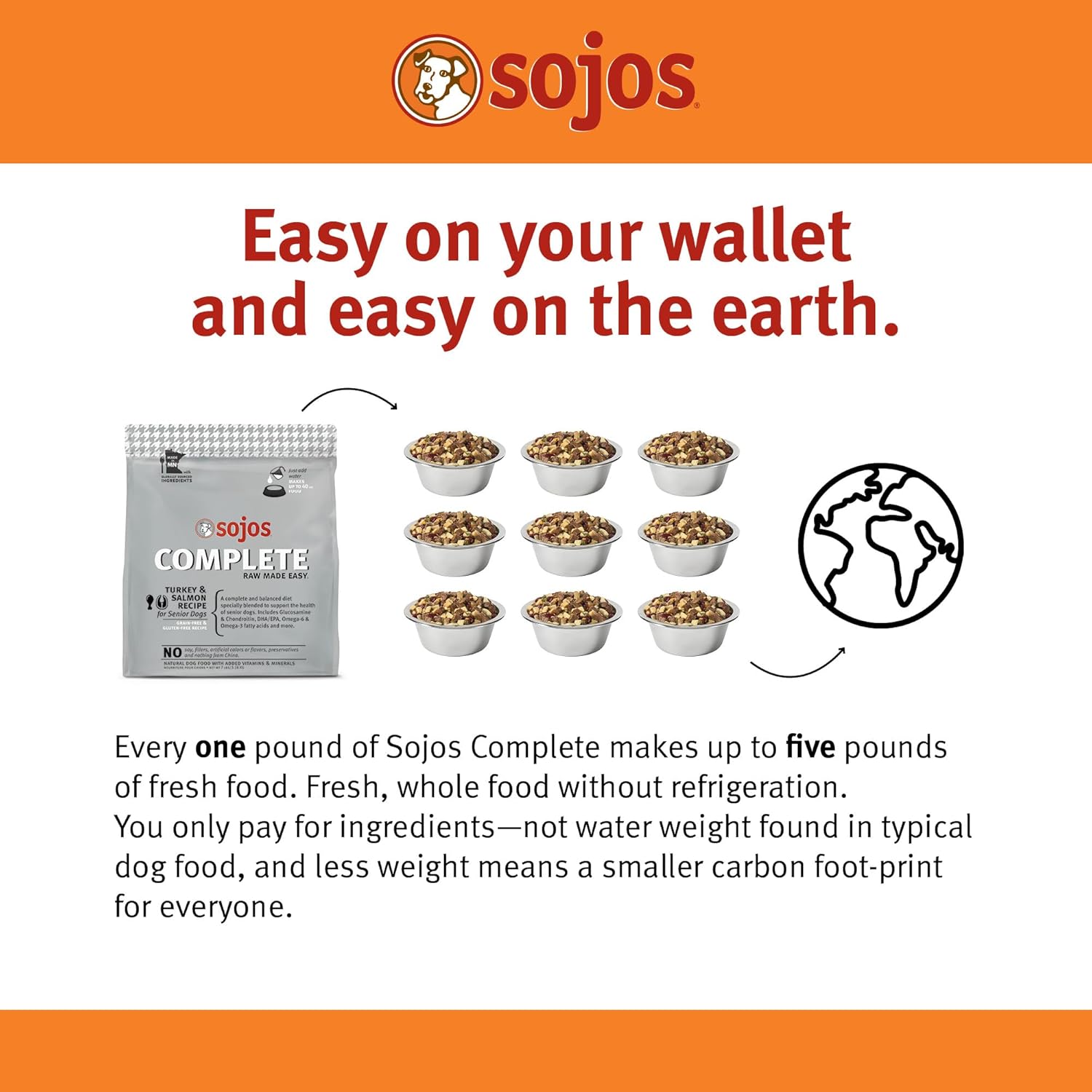 SOJOS Complete Turkey  Salmon Recipe Dehydrated Senior Dog Food, 7 lb, Gray
