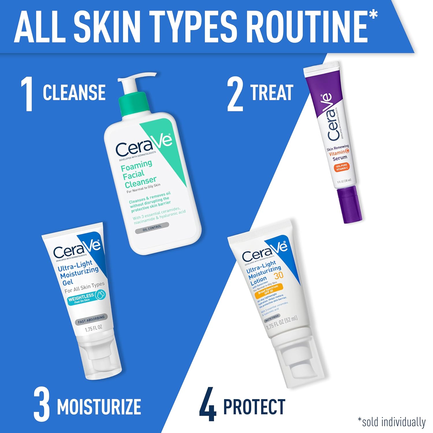 CeraVe Ultra-Light Moisturizing Lotion Dengan SPF 30, Pelembab Wajah Harian dengan SPF, Diformulasikan dengan Ceramide Asam Hialuronat, SPF Spektrum Luas, Bebas Minyak, Hasil Akhir Matte, 1,7 Ons