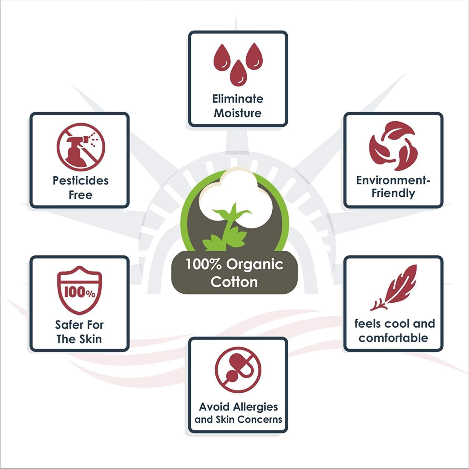 Piumino New York Mercado 100% cotone biologico di lusso e di alta qualità trapuntato con linguette angolari 500 g/m² certificato GOTS 800 TC per tutte le stagioni Caldo e soffice ultramorbido Piumino Full/Queen, avorio