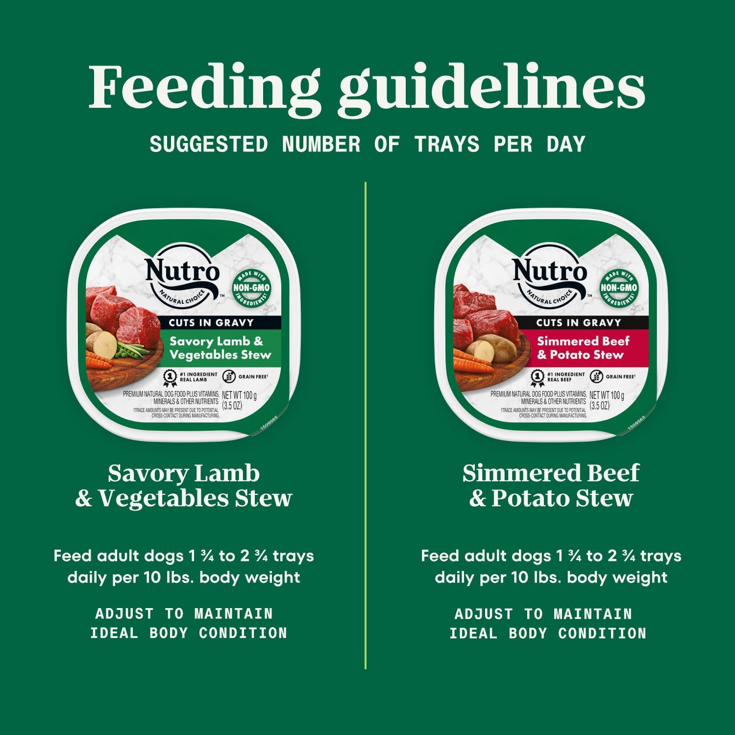 NUTRO Adult Natural Grain Free Wet Dog Food Cuts in Gravy Tender Chicken, Sweet Potato Pea Stew Recipe 및 Roasted Turkey, Potato amp; Pea Stew Recipe Variety Pack, 3.5 oz 트레이 12팩