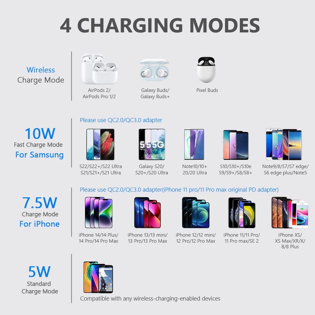 Chargeur sans fil Yootech, chargeur rapide sans fil 10 W maximum, compatible avec iPhone 16/16 Plus/16 Pro Max/15/14/13/SE 2022/12/11/X/8, Samsung Galaxy S22/S21/S20, pour AirPods Pro 2 (pas d'adaptateur secteur)