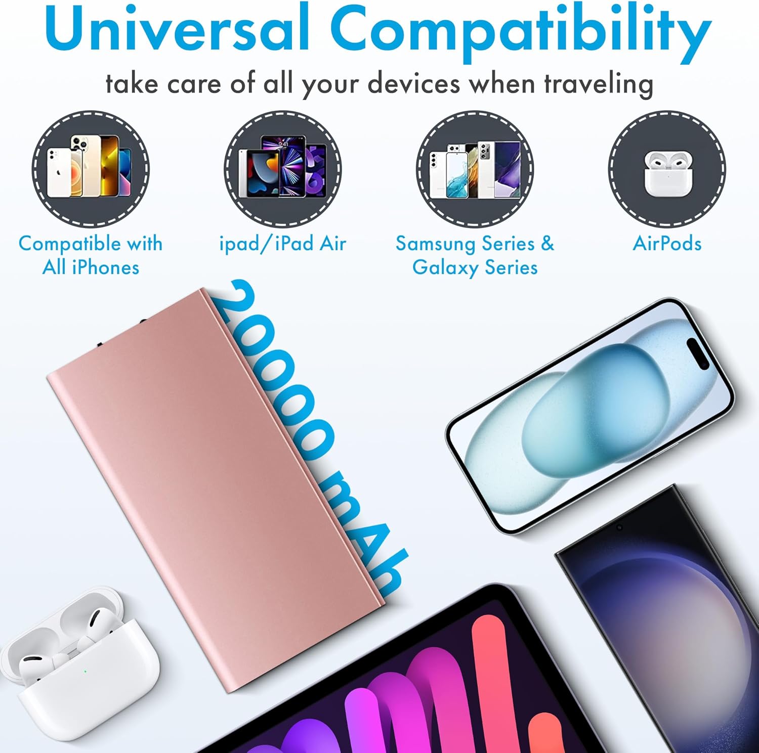 Power Bank - Chargeur portable ultra fin, 20 000 mAh, 20 W, chargeur de batterie externe portable, voiture, voyage, extérieur, secours, haute capacité avec lumière LED pour iPhone et téléphone portable Samsung (or rose)