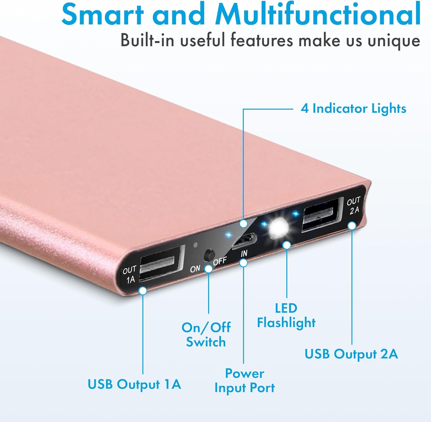Power Bank - Chargeur portable ultra fin, 20 000 mAh, 20 W, chargeur de batterie externe portable, voiture, voyage, extérieur, secours, haute capacité avec lumière LED pour iPhone et téléphone portable Samsung (or rose)