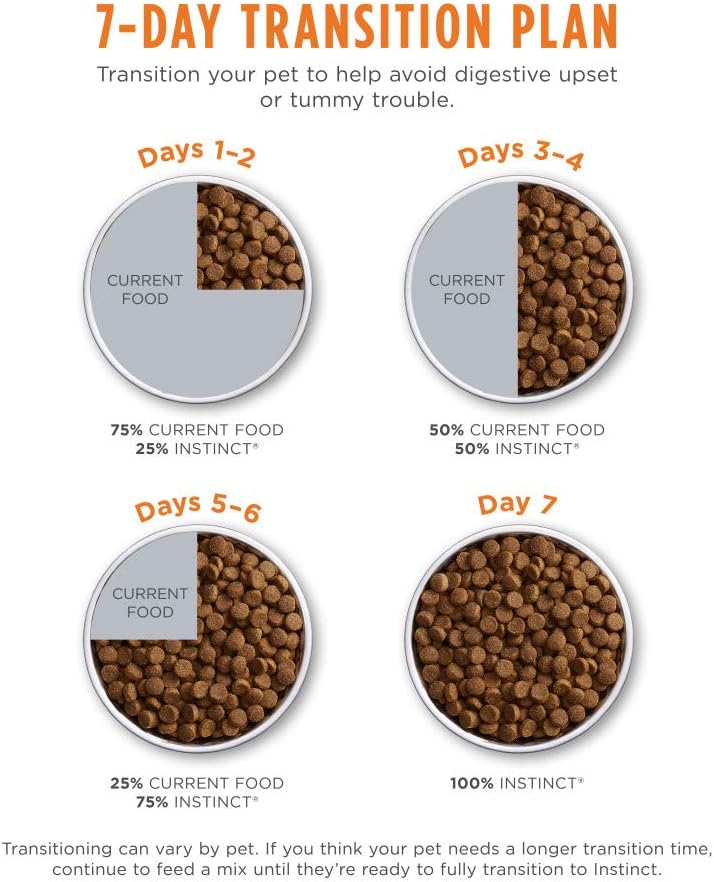 Nourriture sèche naturelle pour chiens Instinct Be Natural Real Lamb Avoine Recipe, sac de 24 livres