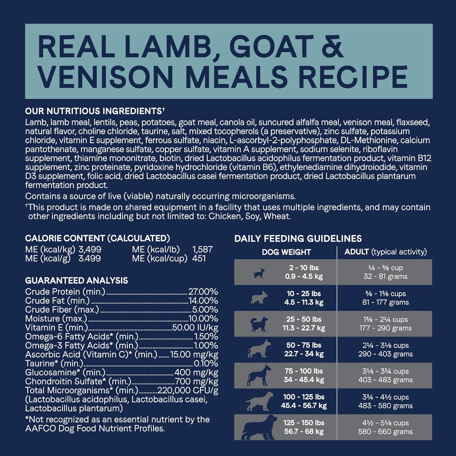 Canidae Pure Real Agneau, Chèvre, Venaison, Recette de nourriture sèche pour chiens pour adultes, 22 livres