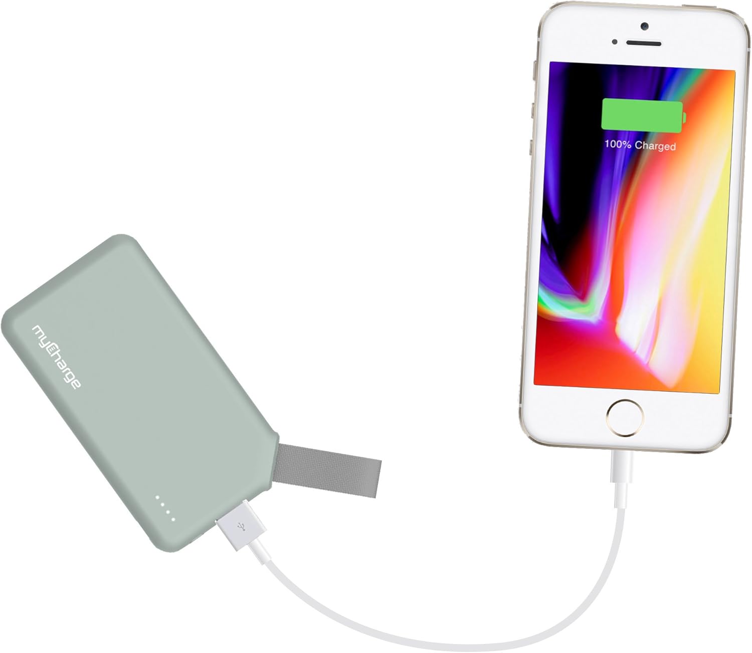 myCharge GO Mini Portable Charger 2600mAh External Battery Pack Power Bank for Cell Phones (Apple iPhone XS, XS Max, XR, X, 8, 7, 6, SE, 5, Samsung Galaxy, LG, Motorola, HTC, Nokia, Blackberry) Green