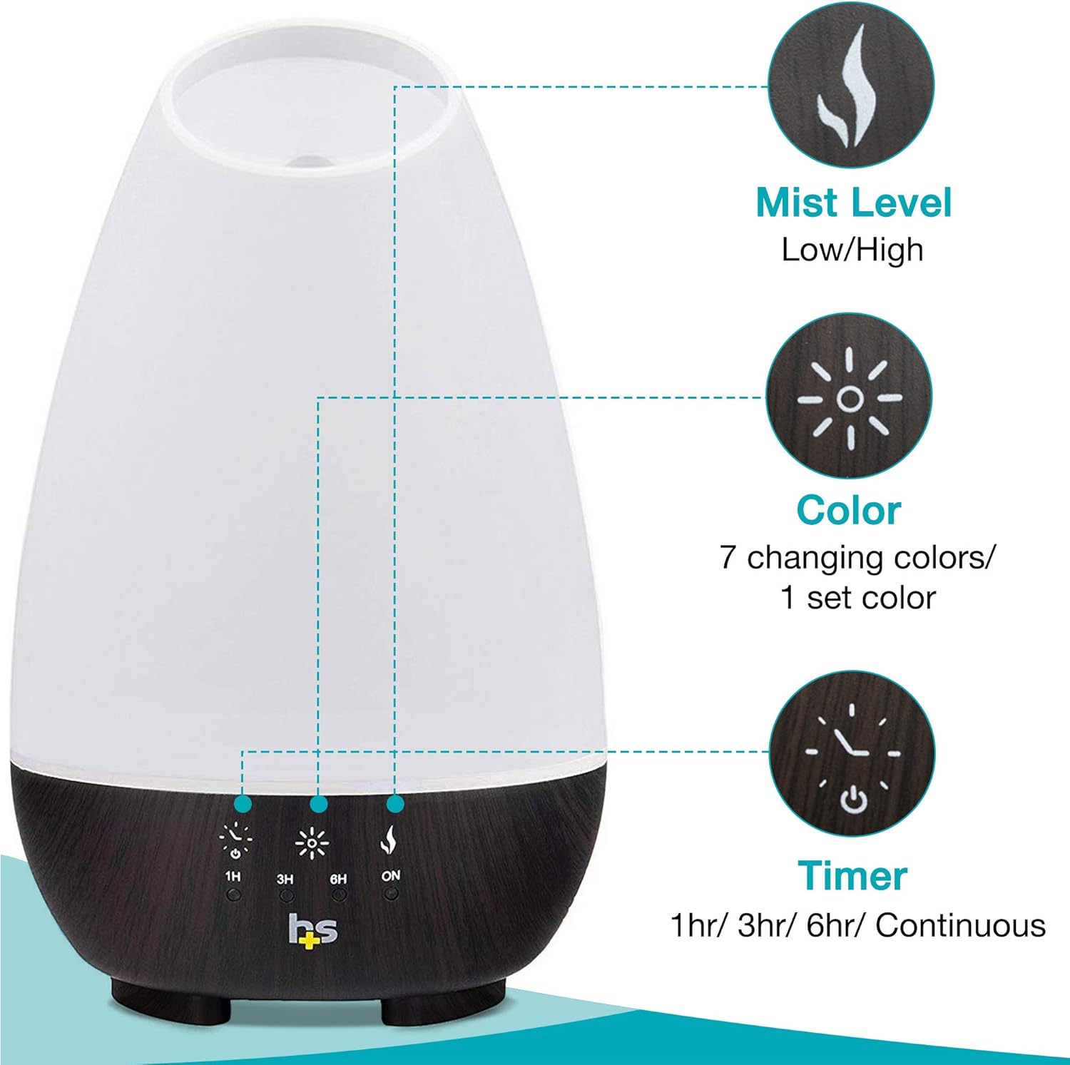 HealthSmart Uçucu Yağ Difüzörü, Soğuk Mist Nemlendirici ve Aromaterapi Difüzörü, Büyük Odalar için 500ML Tank, Ayarlanabilir Zamanlayıcı, Sis Modu ve 7 LED Işık Rengi ile Uygun FSA HSA, Beyaz