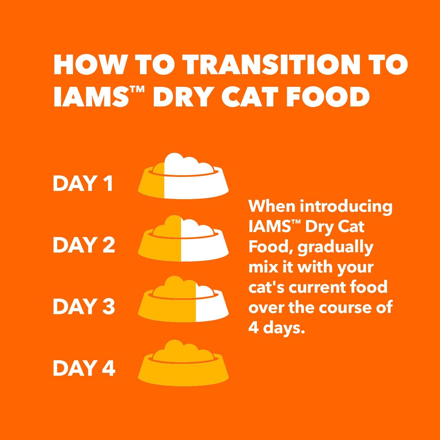 IAMS PROACTIVE HEALTH Gezond droogvoer voor volwassenen met kattenbrokjes met zalm, zak van 16 pond
