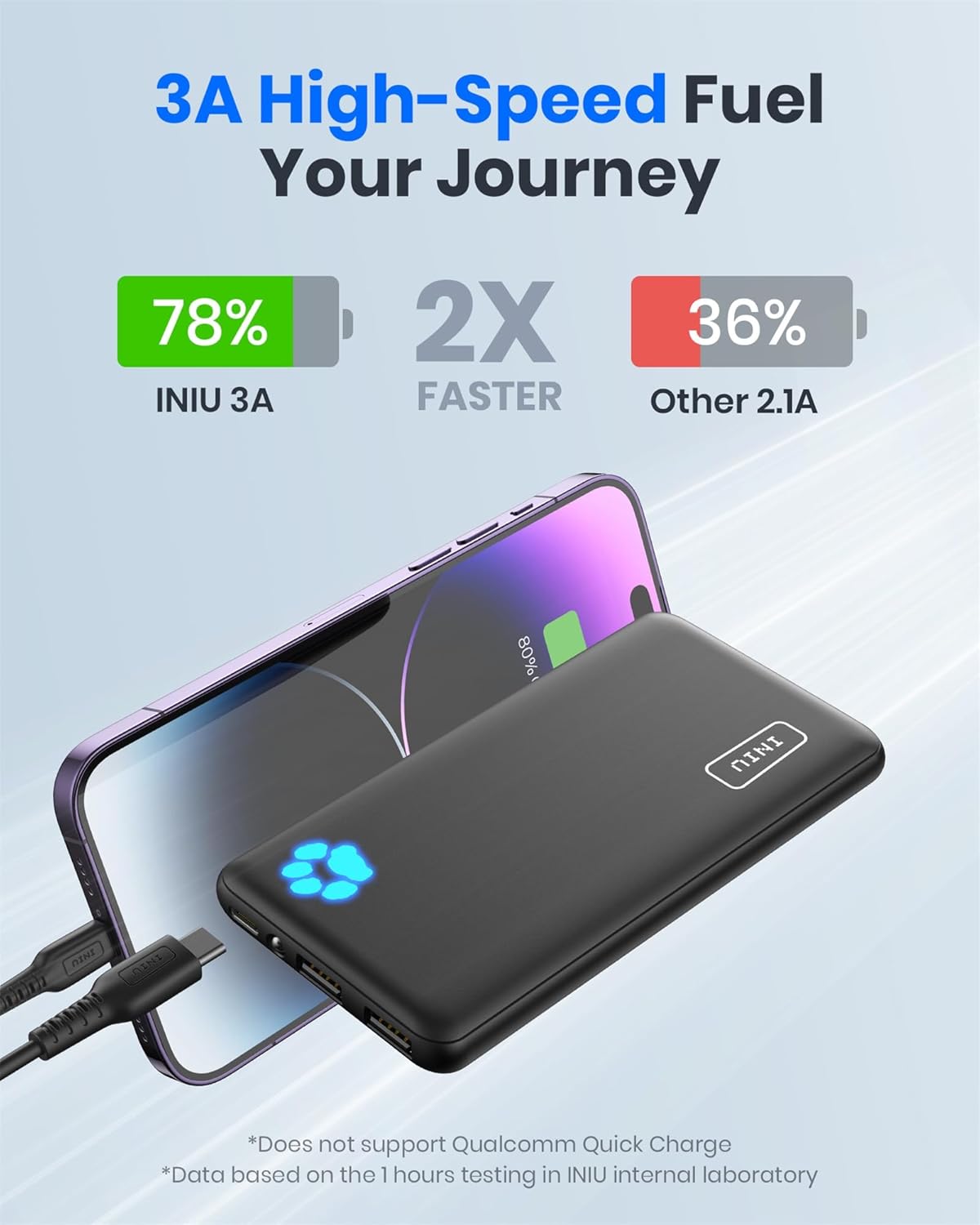 INIU 휴대용 충전기, 가장 얇은 10000mAh 5V/3A 파워뱅크, USB C inout 고속 충전 배터리 팩, iPhone 16 15 14 13 12 Samsung S22 S21 Google iPad 등과 호환되는 외부 전화 파워뱅크