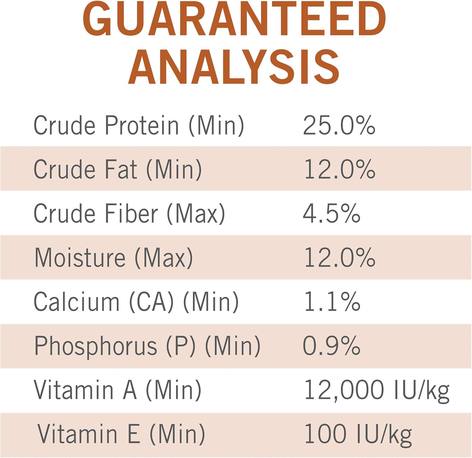 Purina Dog Chow Little Bites para perros de razas pequeñas, receta seca, con pollo y ternera de verdad, (paquete de 4) bolsas de 4 libras