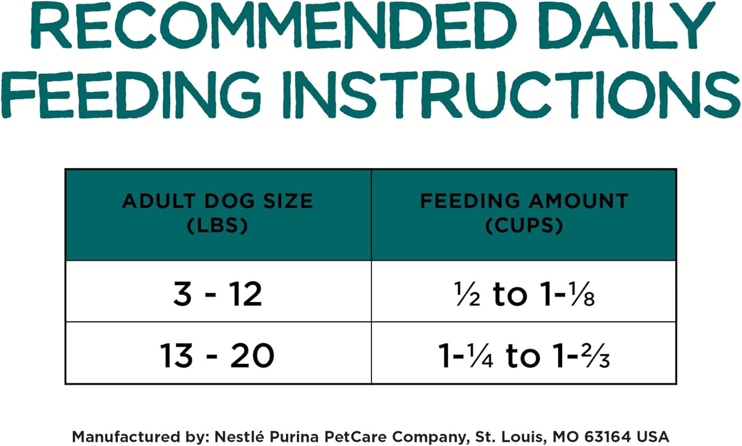 Purina Beneful IncrediBites With Farm-Raised Beef, Small Breed Dry Dog Food (Pack of 4) 3.5 lb. Bags · v2