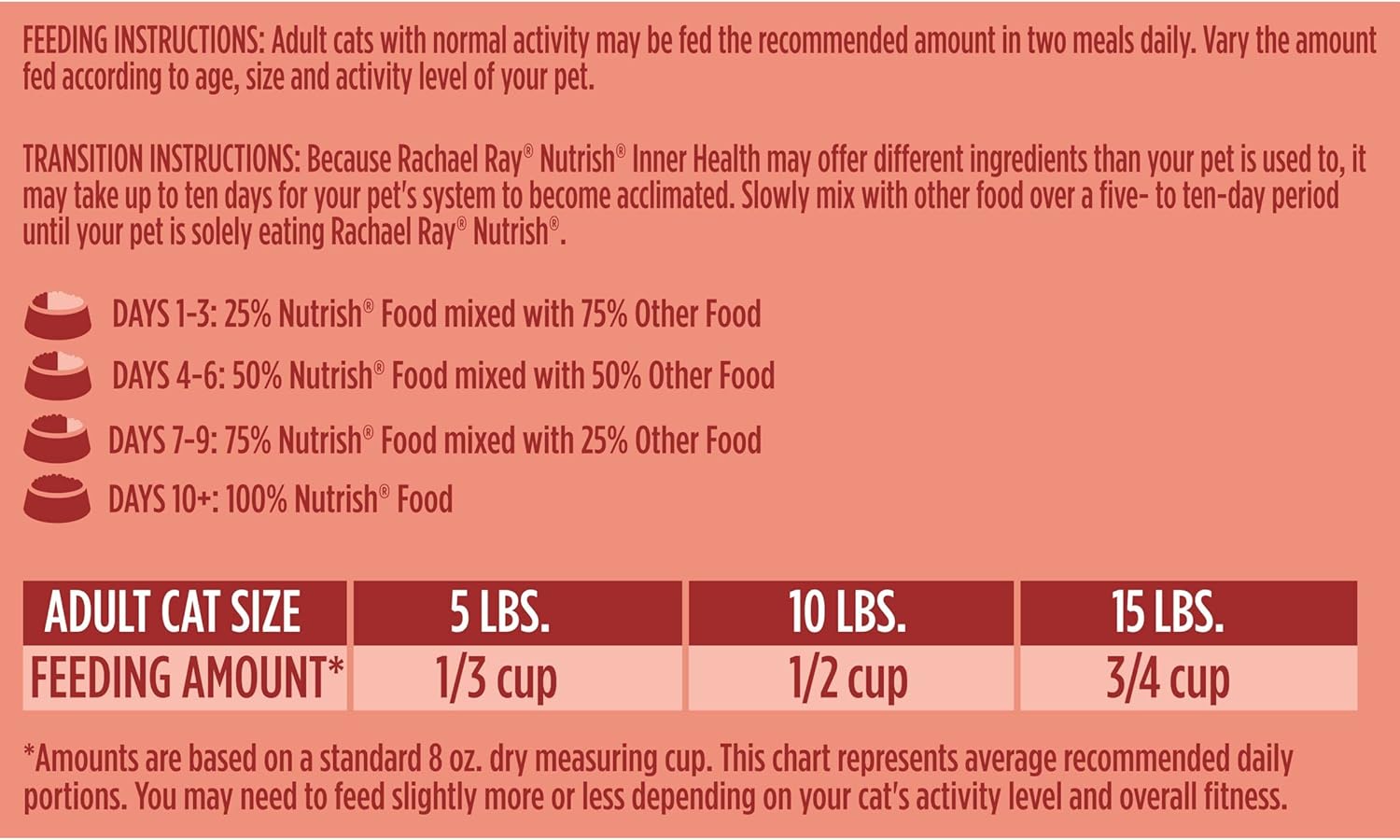 Nourriture sèche naturelle de première qualité pour chats Rachael Ray Nutrish Inner Health avec vitamines, minéraux et autres nutriments ajoutés, recette de dinde aux pois chiches et au saumon, 3 livres