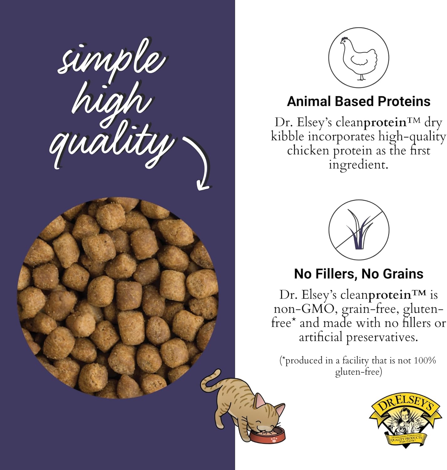 Dr. Elsey's Cleanprotein Grain Free 고단백, 저탄수화물 건조 고양이 사료, 닭고기, 2파운드, 1팩(포장은 다를 수 있음)