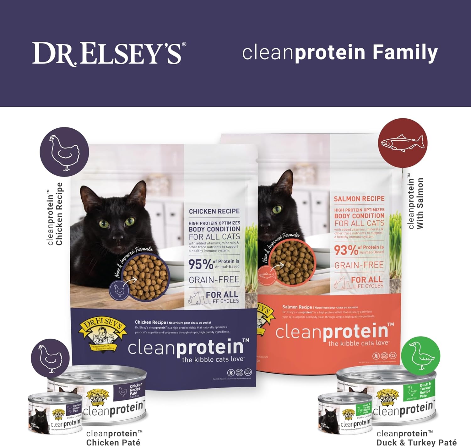 Dr. Elsey's Cleanprotein Grain Free 고단백, 저탄수화물 건조 고양이 사료, 닭고기, 2파운드, 1팩(포장은 다를 수 있음)