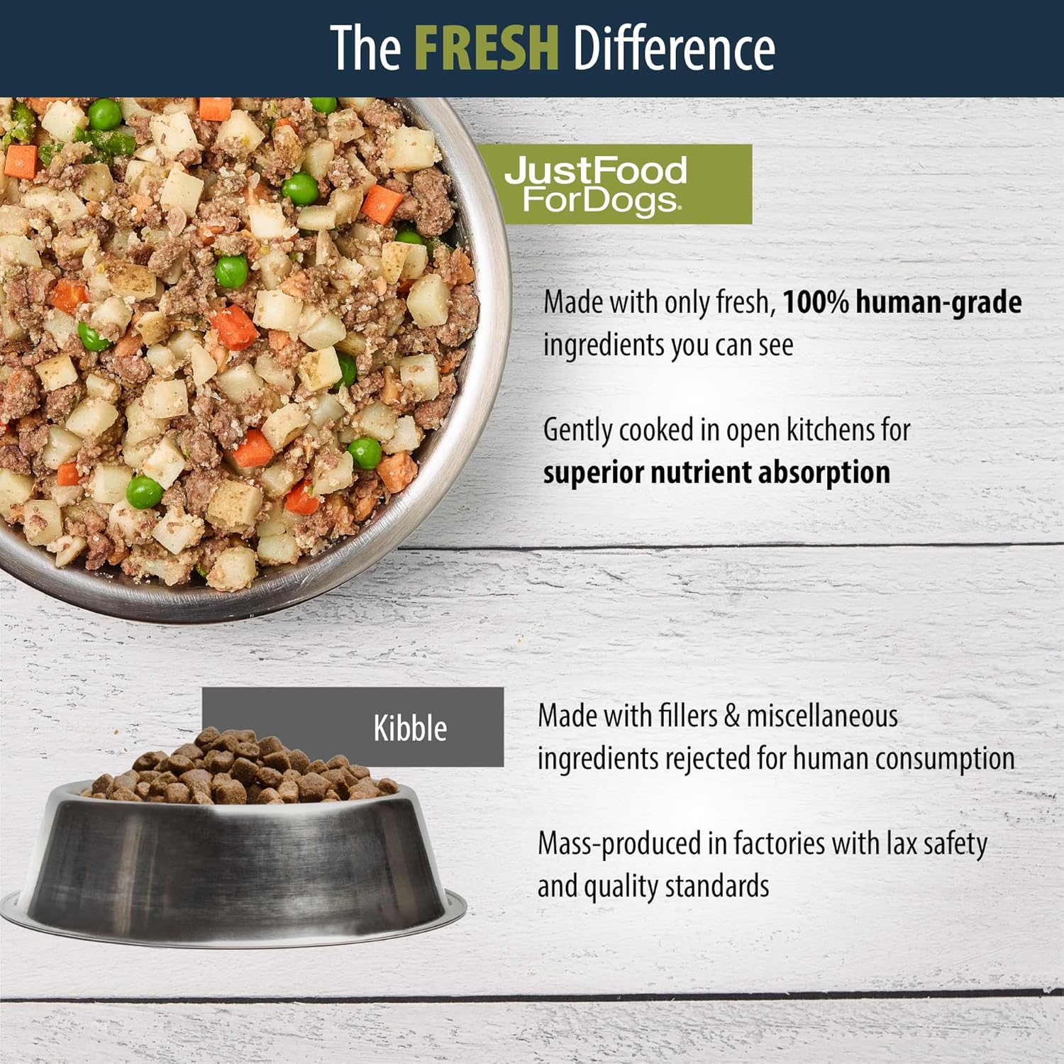 JustFoodForDogs Pantry Fresh Wet Dog Food, Complete Meal or Dog Food Topper, Beef  Russet Potato Human Grade Dog Food Recipe - 12.5 oz (Pack of 6)