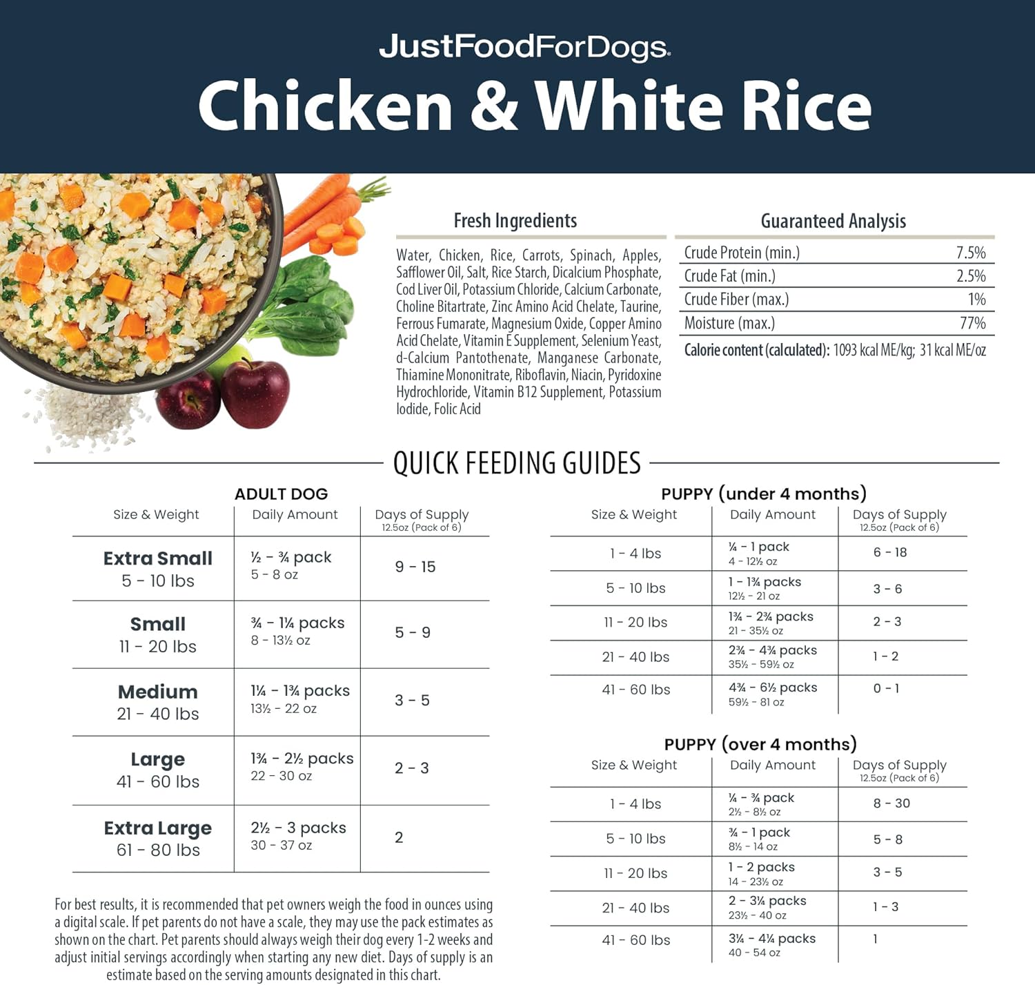 JustFoodForDogs Pantry Fresh Wet Dog Food, Complete Meal or Dog Food Topper, Chicken  White Rice Human Grade Dog Food Recipe - 12.5 oz (Pack of 6)