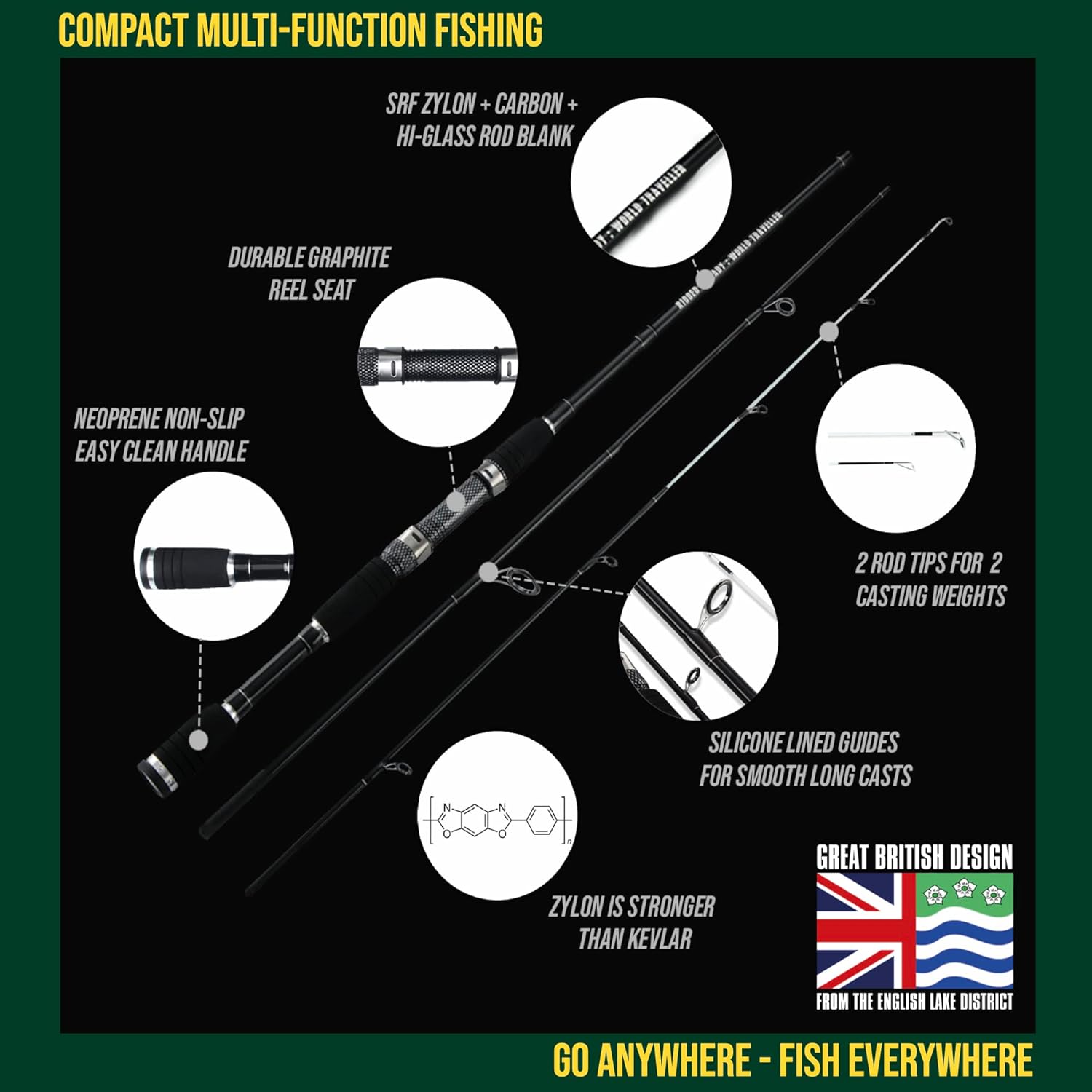 Rigged and Ready Smuggler Series Fishing Rods. 5 Unique Super Compact Multi-Function Rod Lengths, with 2 or 4 Tips for Active Travel Rod Anglers for Freshwater and seawater Fish · v7