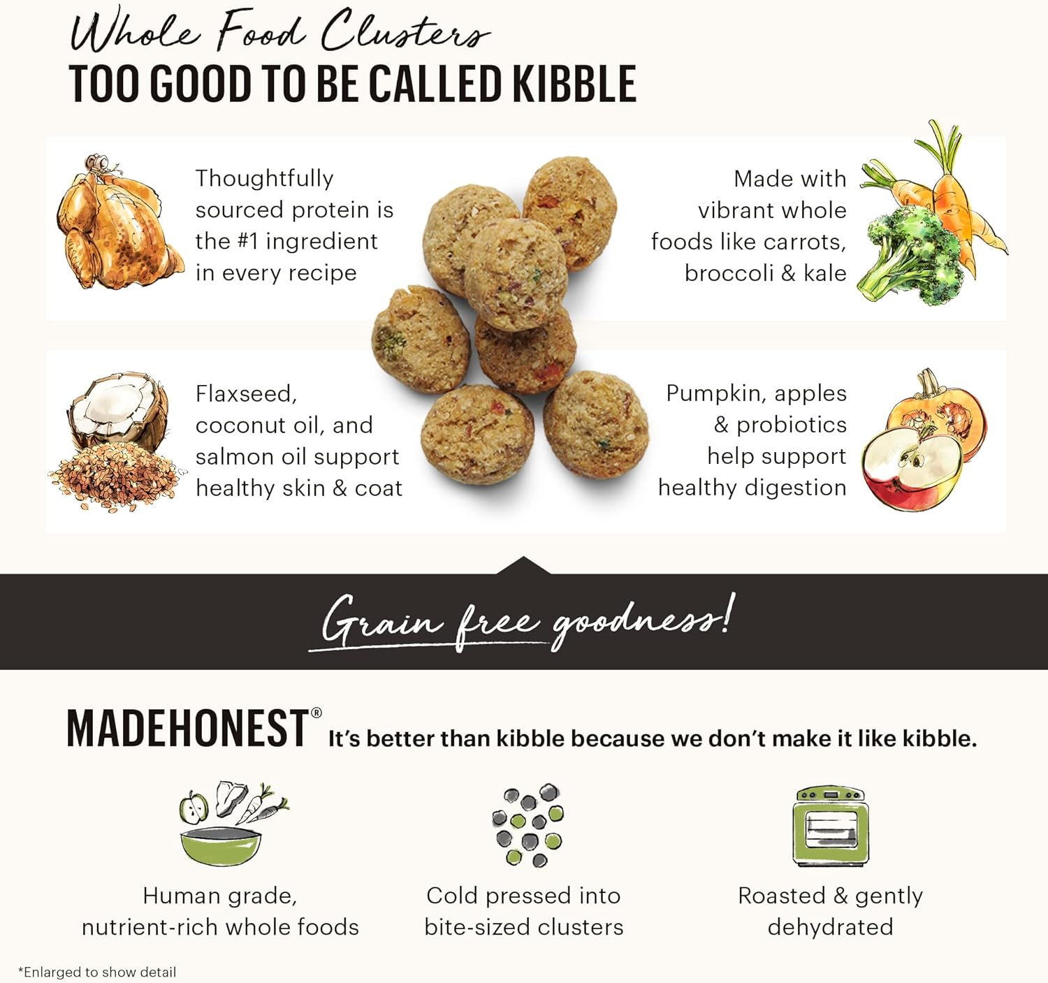 Nourriture sèche pour chiens The Honest Kitchen Whole Food Clusters à base de bœuf sans céréales, sac de 20 livres