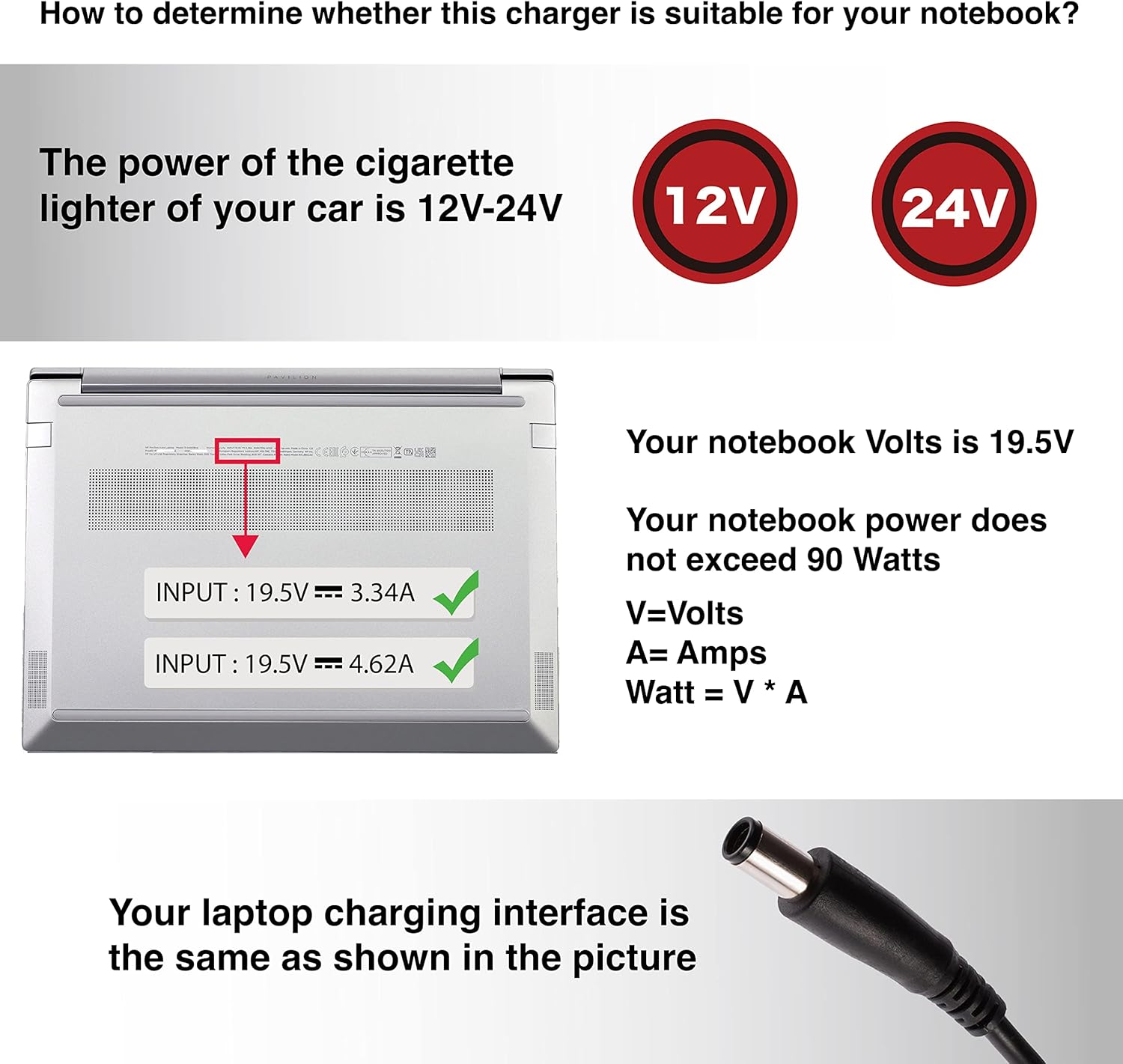 Power Supply Car Adapter Charger for DELL Latitude XPS Precision Vostro Adamo Studio Inspiron 19.5V 3.34A 4.62A 65W 90W with 18W USB QC3.0 · v5