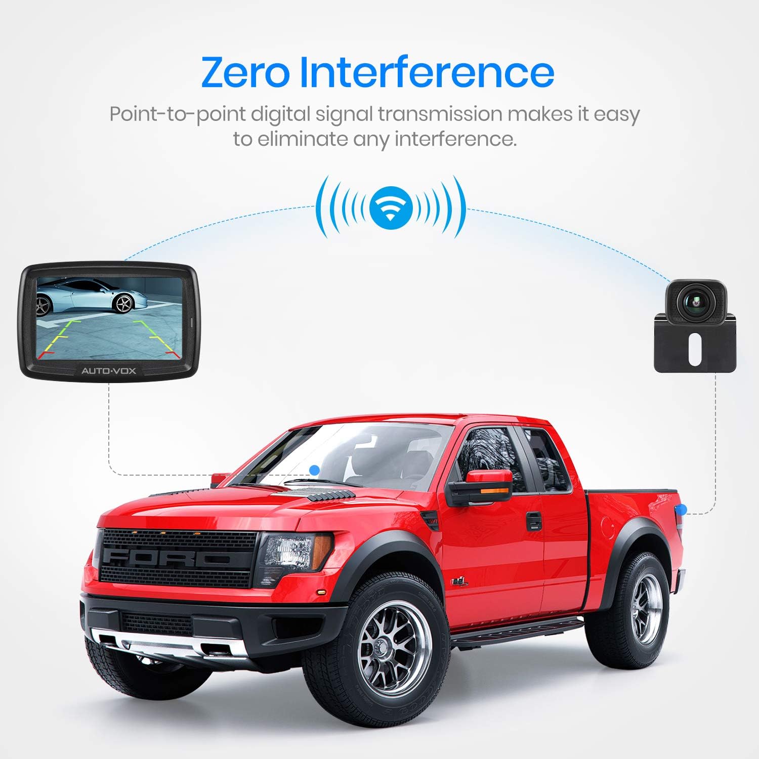 AUTO-VOX CS-2 Wireless Backup Camera with 4.3 Car Monitor, Easy Install Stable Digital Signal Back Up Camera System, Super Night Vision Reverse Cam for Truck, SUV, Van, Trailer · v3