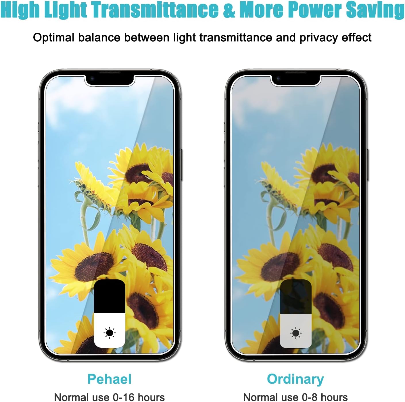 pehael [3 Pack Privacy Screen Protector for iPhone 11/iPhone XR Anti-Spy Tempered Glass Film 9H Hardness Upgrade Edge Protection Easy Installation Bubble Free [6.1 inch]