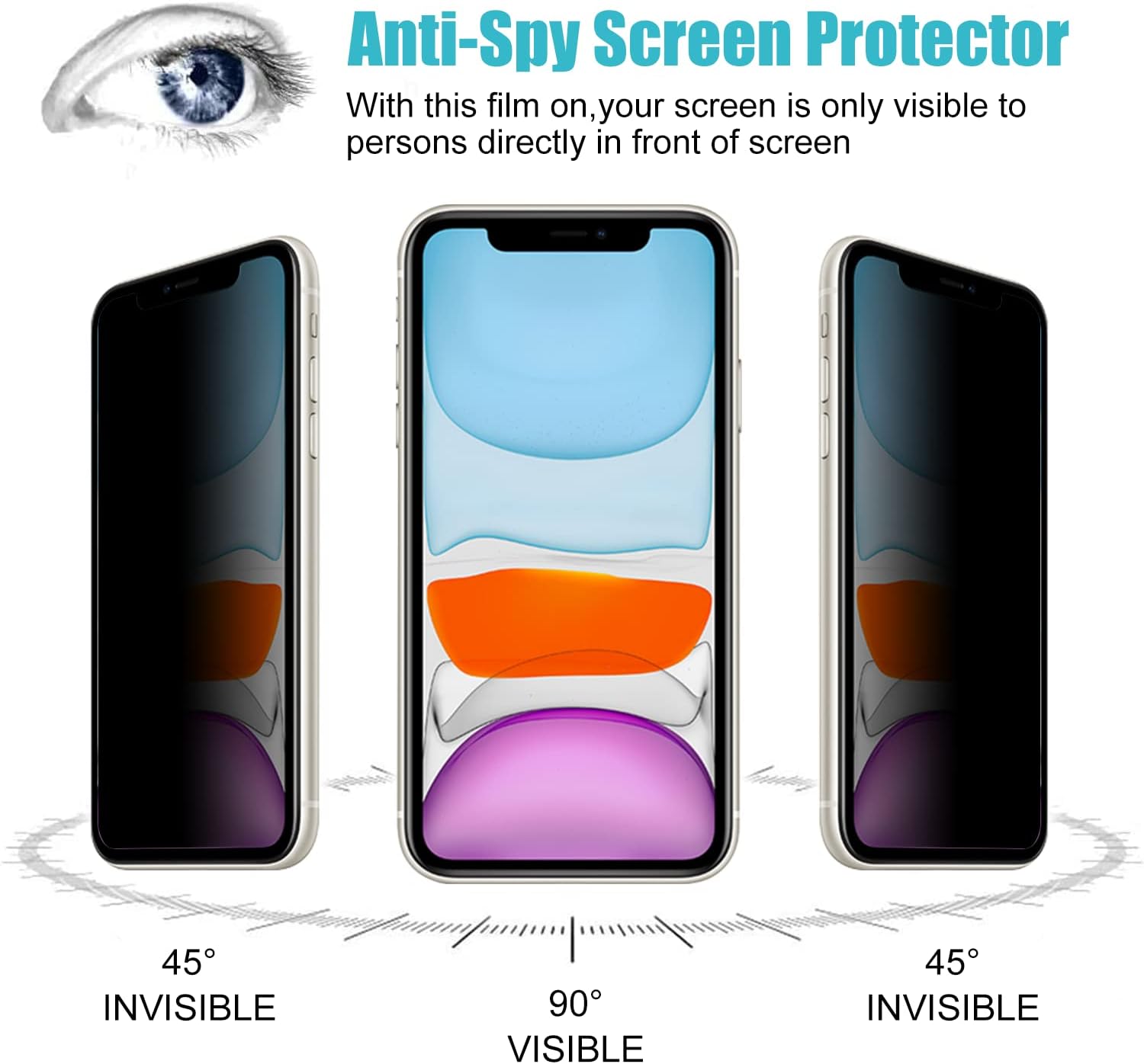 pehael [3 Pack Privacy Screen Protector for iPhone 11/iPhone XR Anti-Spy Tempered Glass Film 9H Hardness Upgrade Edge Protection Easy Installation Bubble Free [6.1 inch]