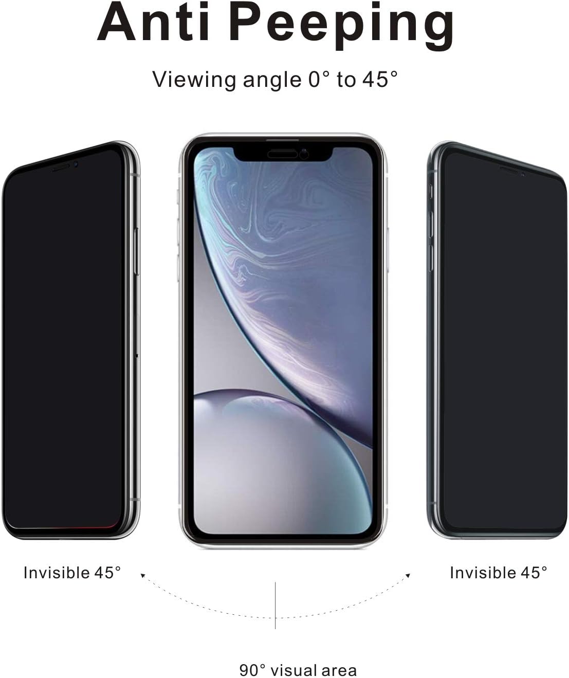 Cell Phone Tempered Glass Privacy Screen Protector(Black,2 Pack),Compatible iPhone 11/XR 6.1 Screen HD Clarity 3D Touch 9H Hardness Anti-Spy Anti-Scratch Anti-Glare,Easy Install Bubble Free