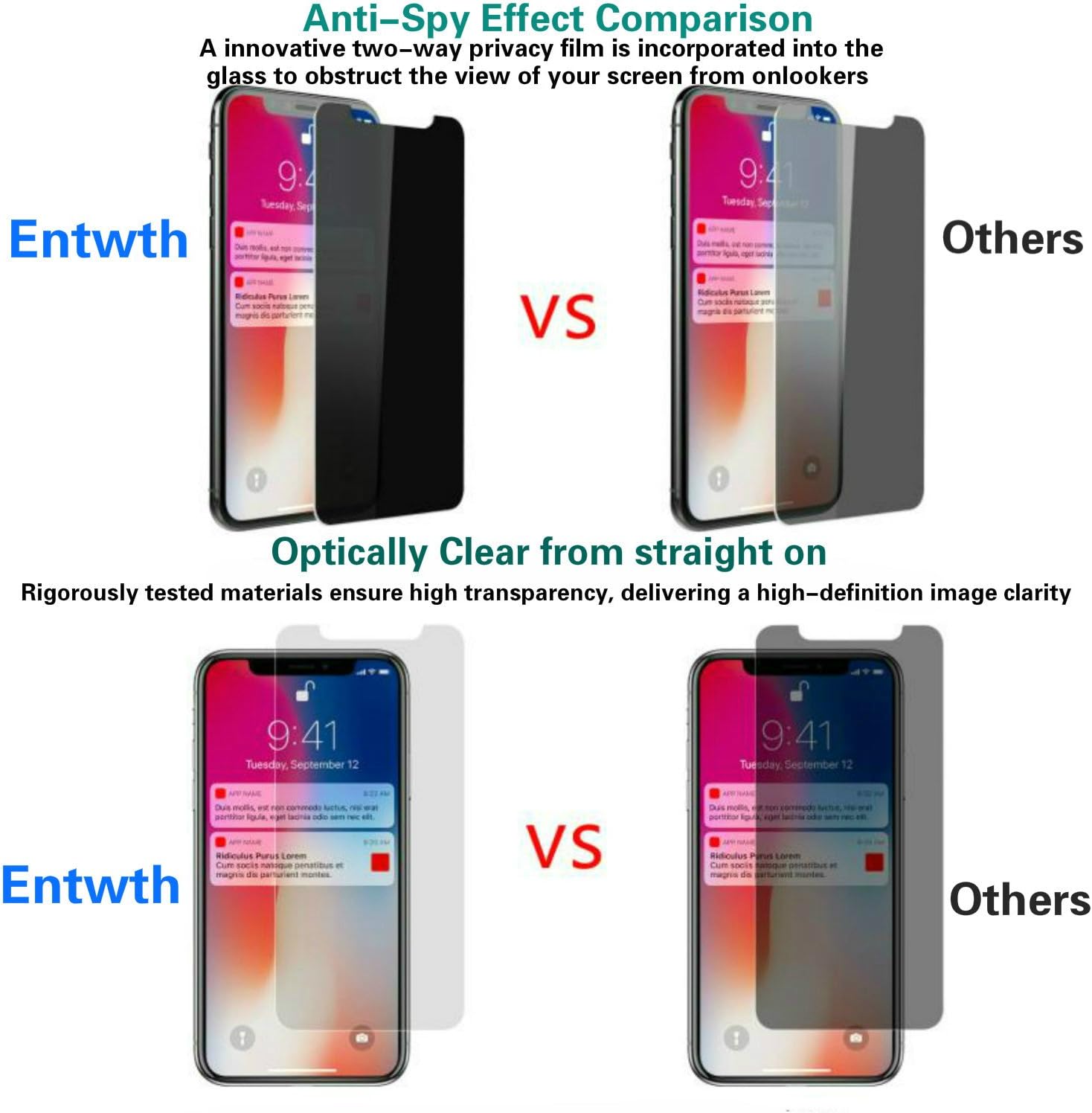 Cell Phone Tempered Glass Privacy Screen Protector(Black,2 Pack),Compatible iPhone 11/XR 6.1 Screen HD Clarity 3D Touch 9H Hardness Anti-Spy Anti-Scratch Anti-Glare,Easy Install Bubble Free