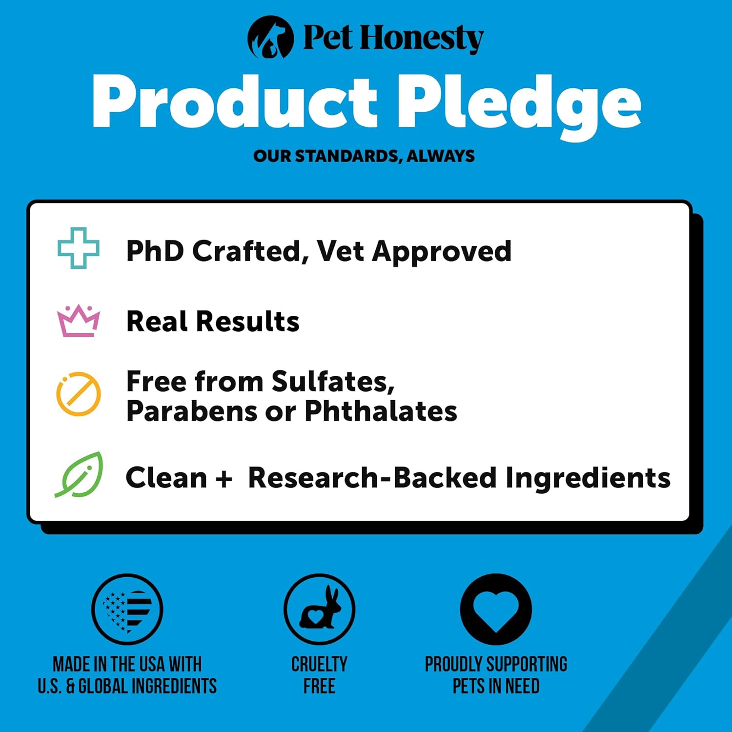 Shampoo antiprurito per cani e gatti con clorexidina Pet Honesty, per allergie, prurito, integratore per pelle e pelo del cane, aiuta la perdita di pelo, punti caldi, shampoo deodorante per cani, prodotti per la toelettatura dei cani, 16 once