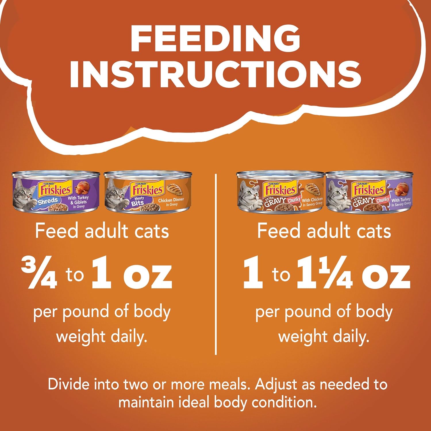 Purina Friskies Gravy Wet Cat Food Variety Pack, TurChicken Extra Gravy Chunky, Meaty Bits  Shreds - (Pack of 40) 5.5 oz. Cans · v2