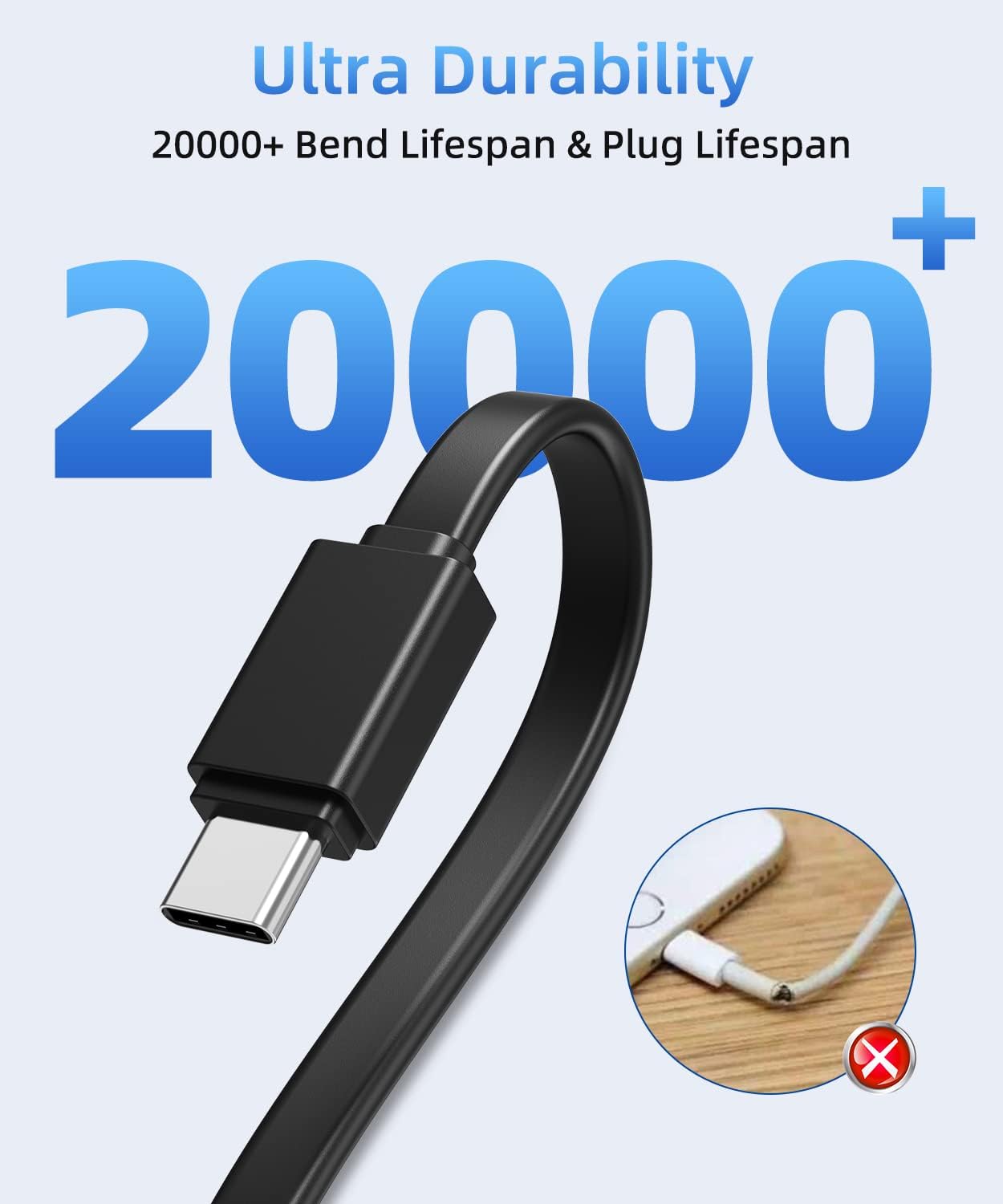 Multi Charging Cable Short, 2Pack 6 in 1 Multiple USB Fast Charger Cord Adapter Type C Micro USB Port Connectors Compatible with Cell Phones/Tablets/Portable Charger (Black)
