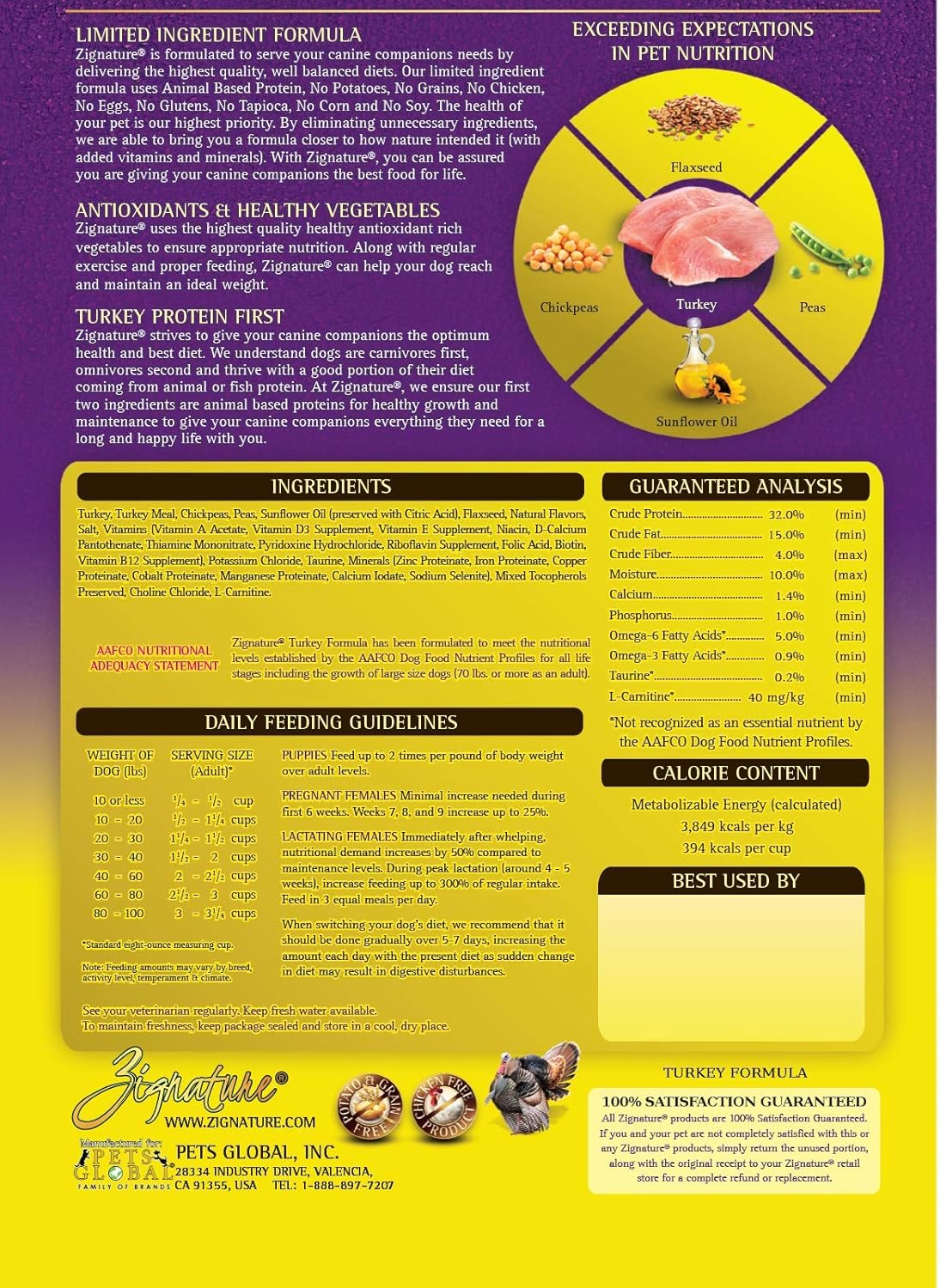Thức ăn khô cho chó Zignature Turkey Limited Ingredient Formula Small Bites 12,5lb