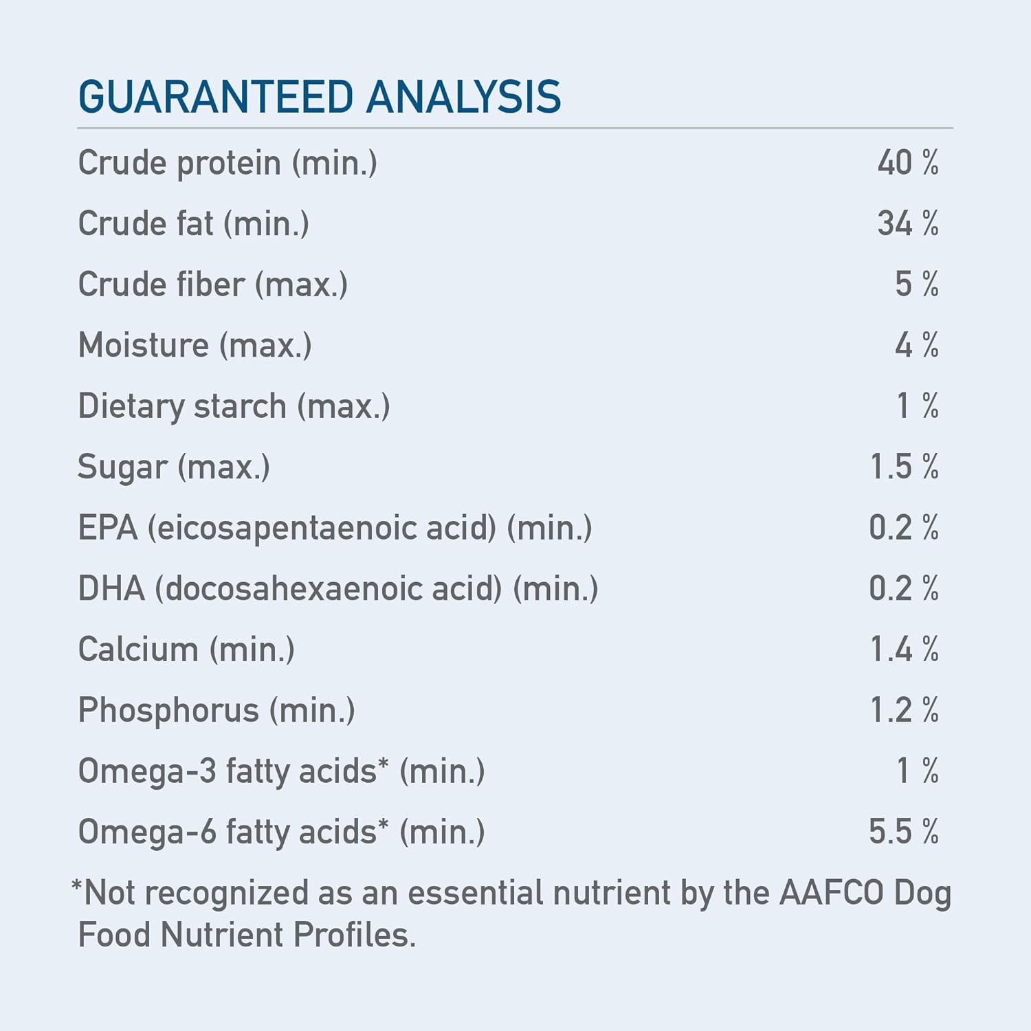 ORIJEN Original gefriergetrocknete Medaillons, getreidefreies Trockenfutter für Hunde und Topper, WholePrey Ingredients, 16 Unzen