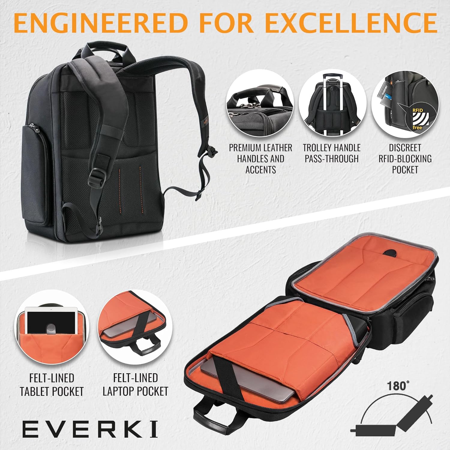 Everki Onyx Premium Business Executive Laptop-Rucksack 15,6 Zoll — Bürorucksack aus ballistischem Nylon und Leder, Laptoptasche, reisefreundlich — spezielles Fach mit einem Fassungsvermögen von bis zu 25 l (EKP132), Schwarz