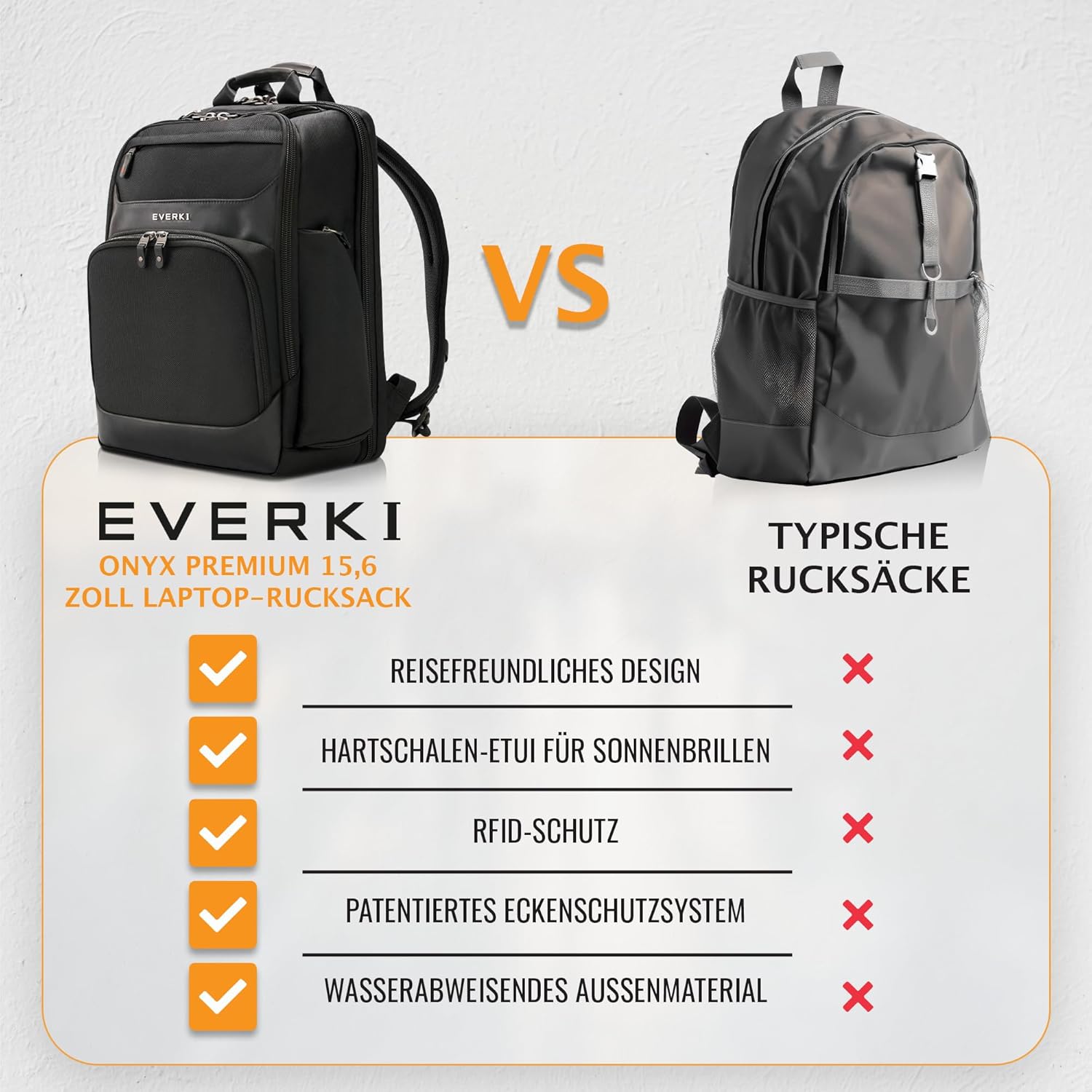 Everki Onyx Premium Business Executive Laptop-Rucksack 15,6 Zoll — Bürorucksack aus ballistischem Nylon und Leder, Laptoptasche, reisefreundlich — spezielles Fach mit einem Fassungsvermögen von bis zu 25 l (EKP132), Schwarz