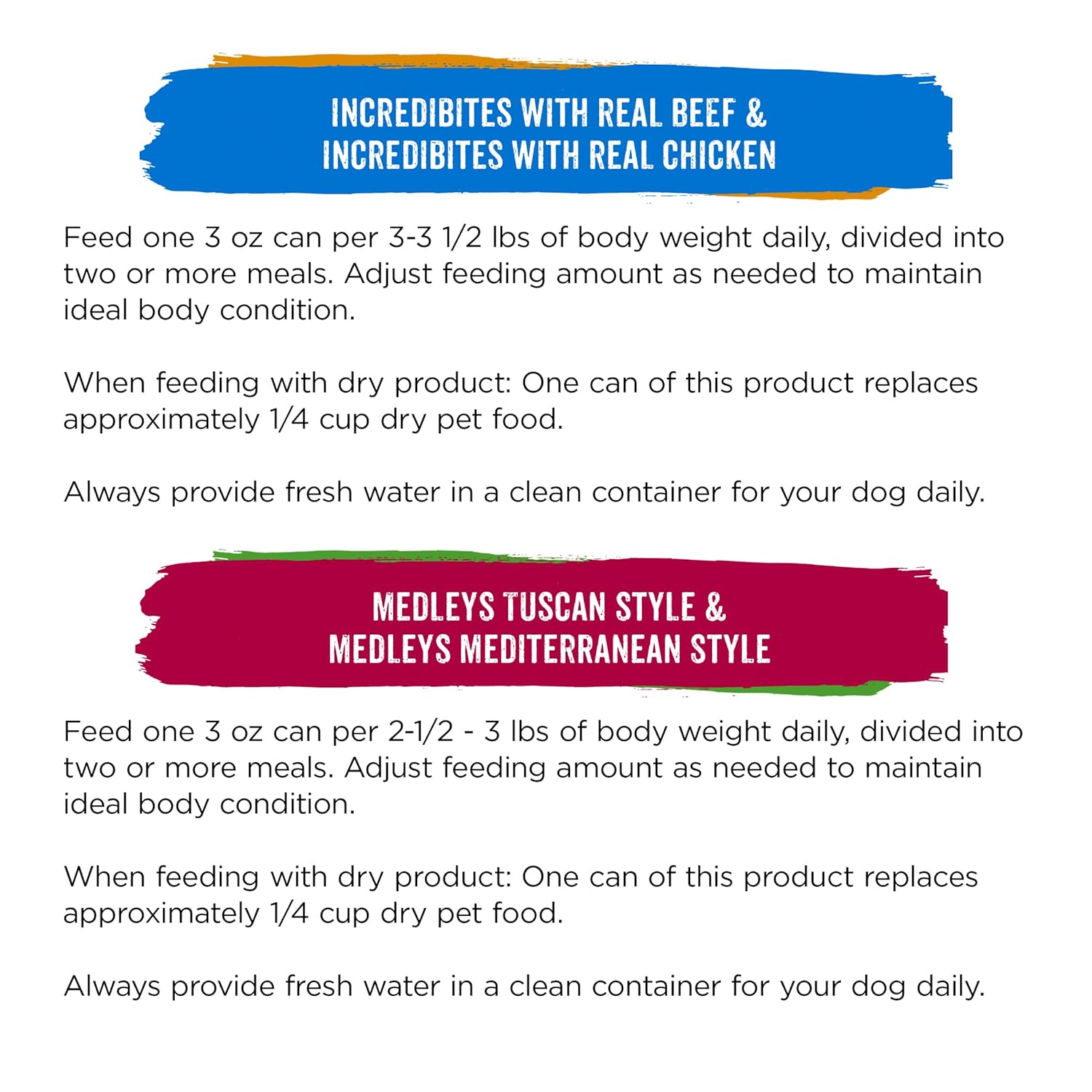 Paquete variado de comida húmeda para perros Purina Beneful, Incredibites Medleys, (30) latas de 3 onzas