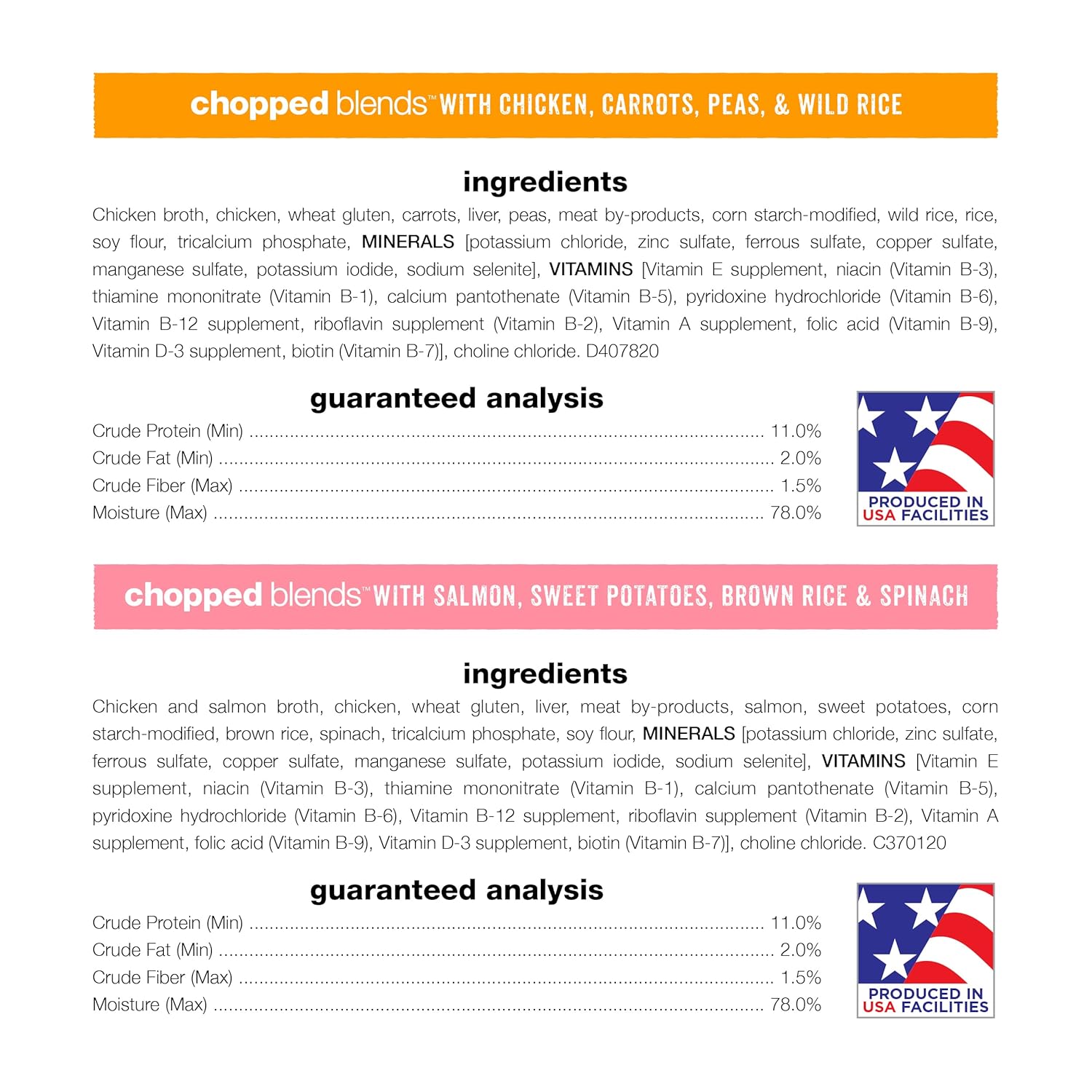 Purina Beneful Wet Dog Food Variety Pack, Prepared Meals  Chopped Blends - (16) 10 oz. Tubs