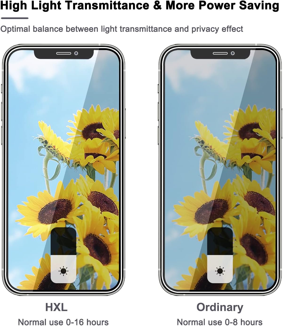 واقي شاشة الخصوصية HXL [2 عبوة] لهاتف iPhone 12 Pro Max مع واقي عدسة الكاميرا، تغطية كاملة، طبقة زجاجية مقواة مضادة للتجسس، ترقية صلابة 9H، حماية الحافة، تركيب سهل، خالٍ من الفقاعات [6.7 بوصة]