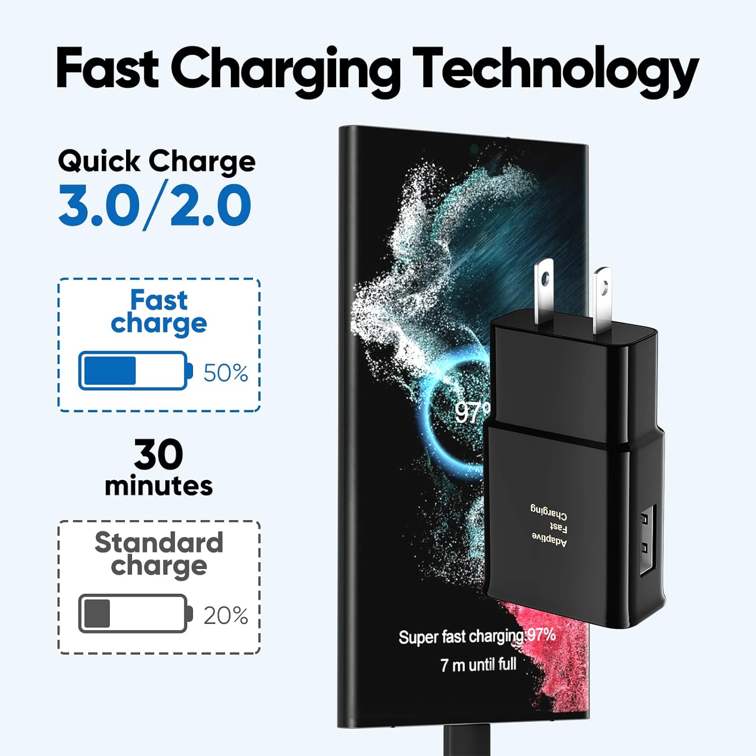 Android Phone Charger, Samsung Charger Fast Charging Cord with 6.6ft Type C Cable for Samsung Galaxy S24/S24Ultra/S23/S23 Ultra/S22/S21/S20/S20 /S10/S10 /S10e/S9/S9 /S8/S8Plus/Note 8/9/10/20